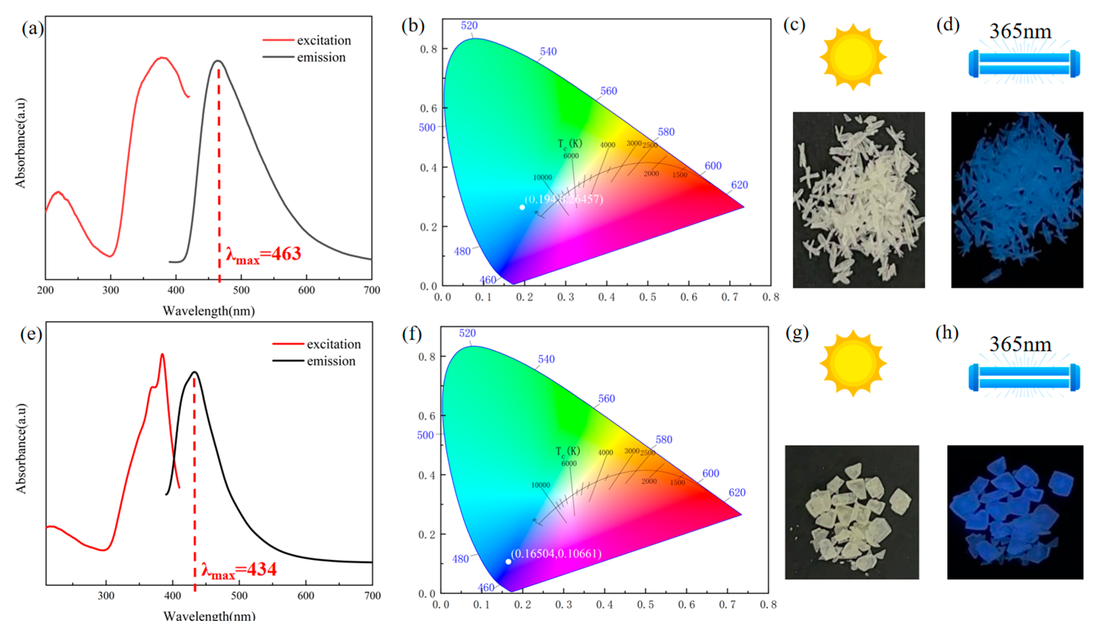 Molecules 29 02773 g008