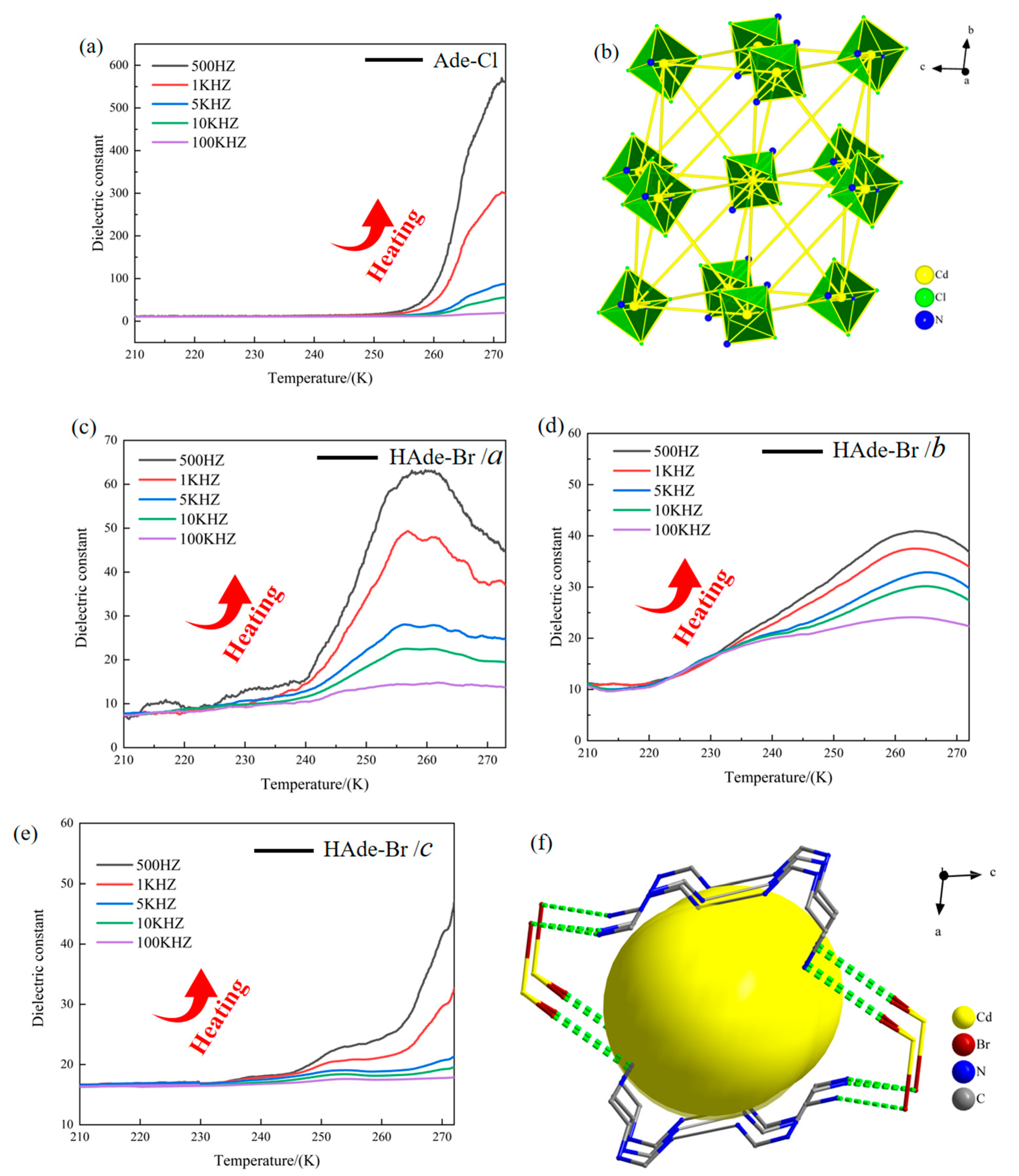 Molecules 29 02773 g013