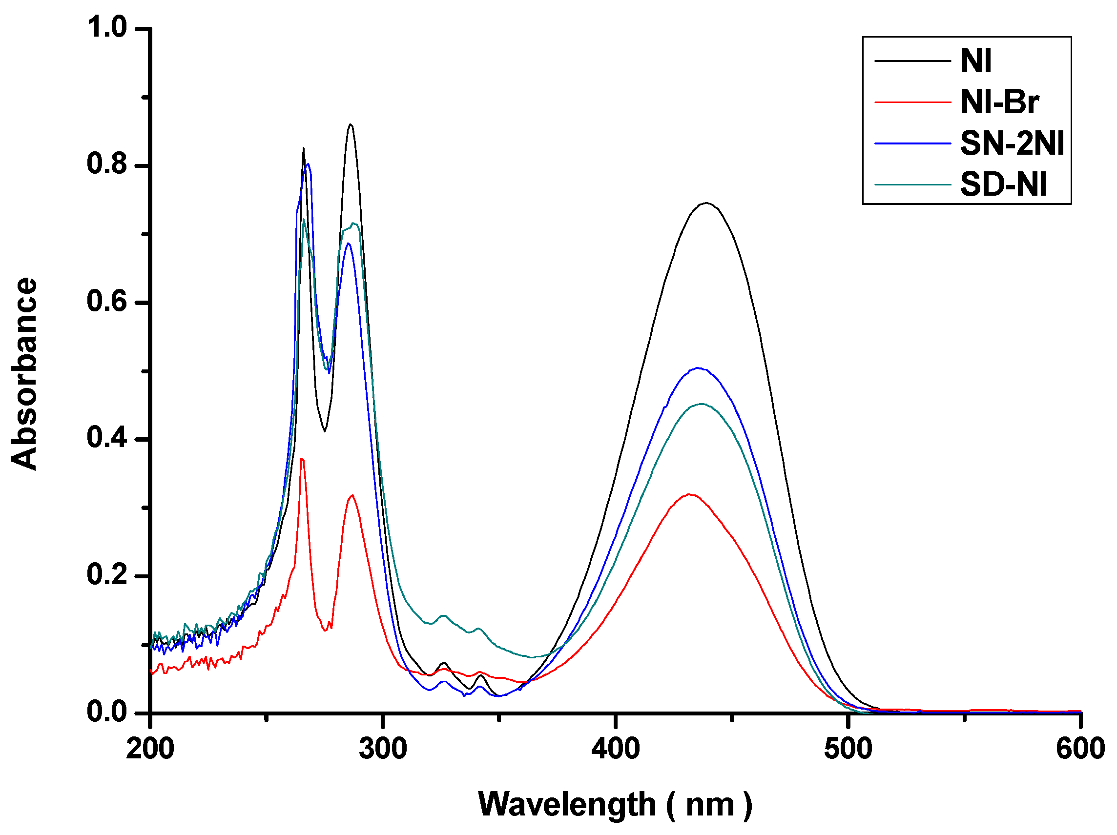 Molecules 29 02774 g004