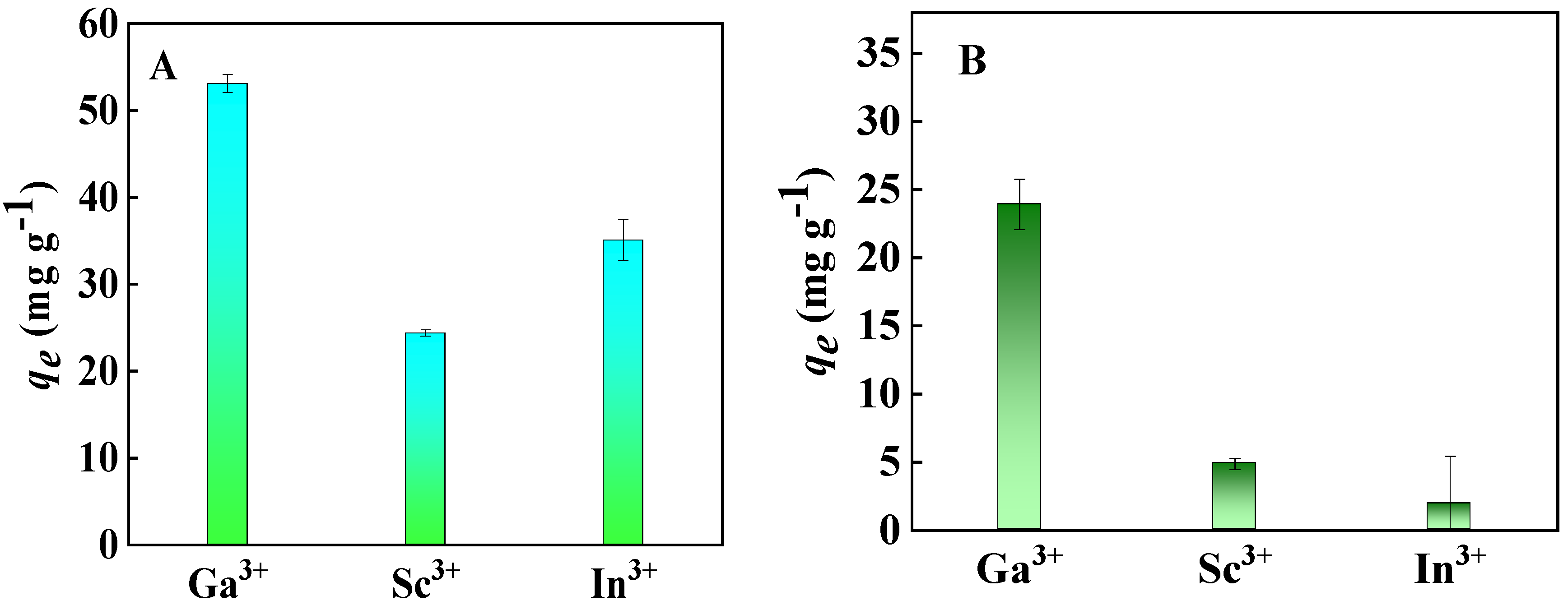 Molecules 29 02778 g006