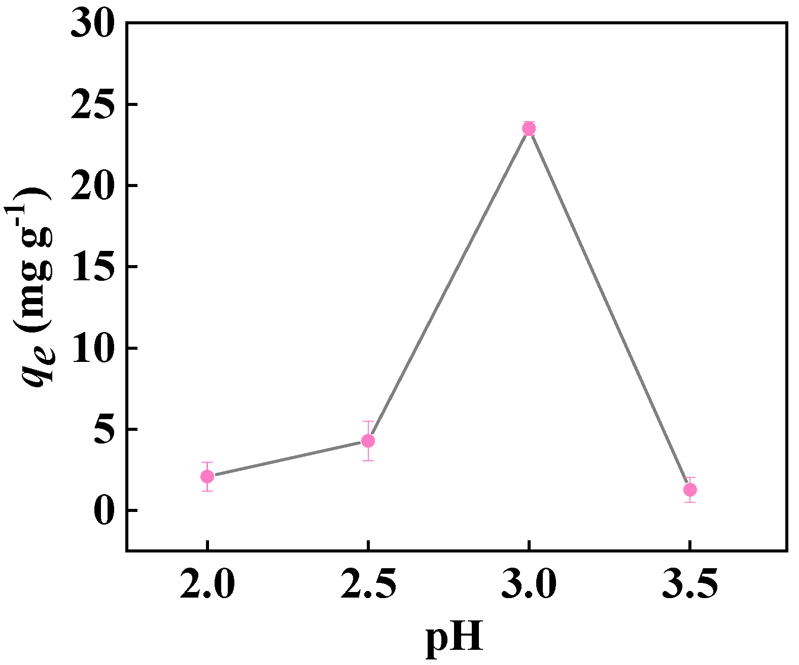 Molecules 29 02778 g007