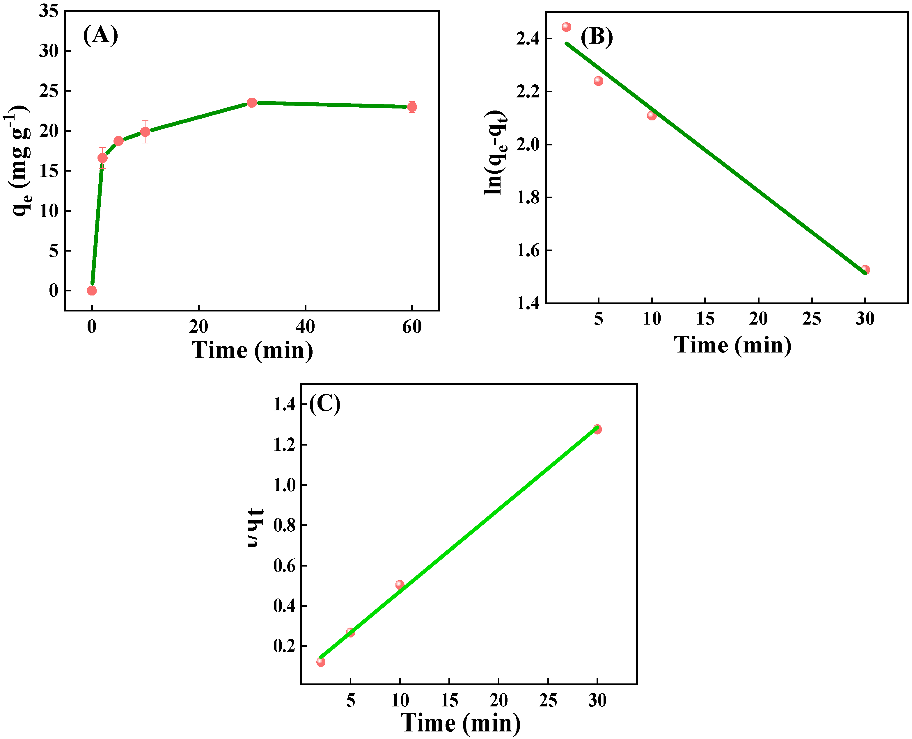 Molecules 29 02778 g008