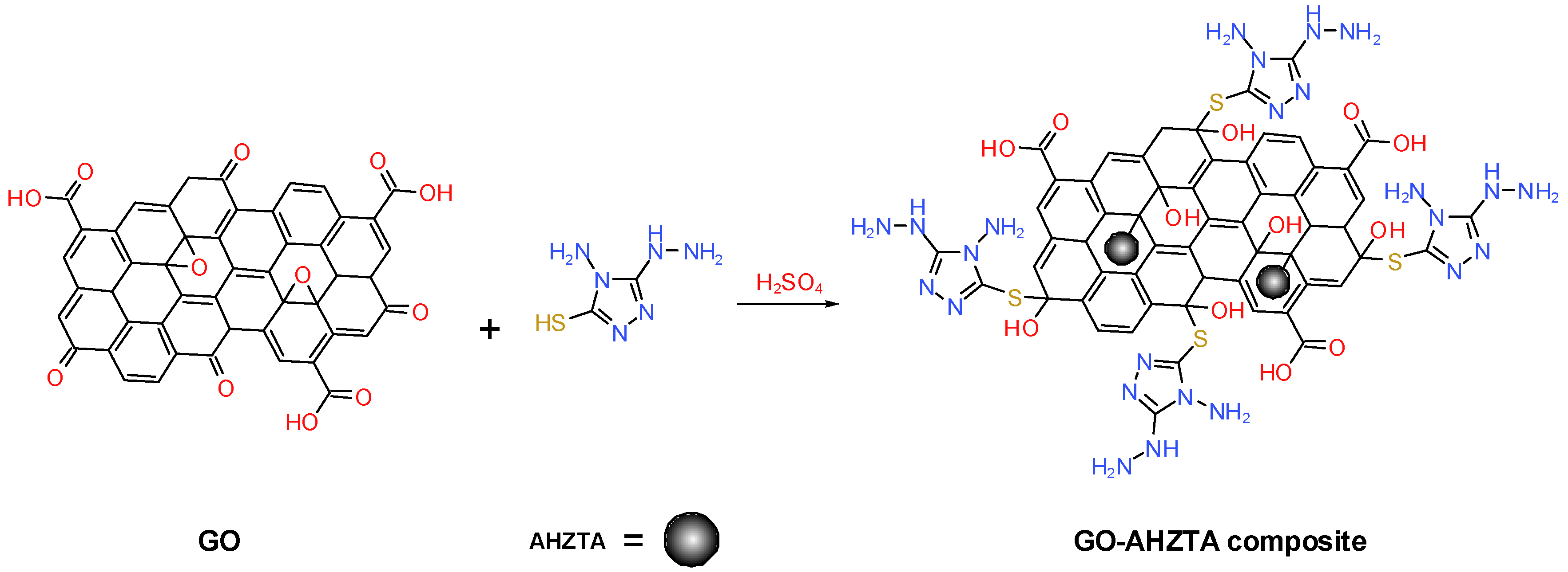 Molecules 29 02778 sch001
