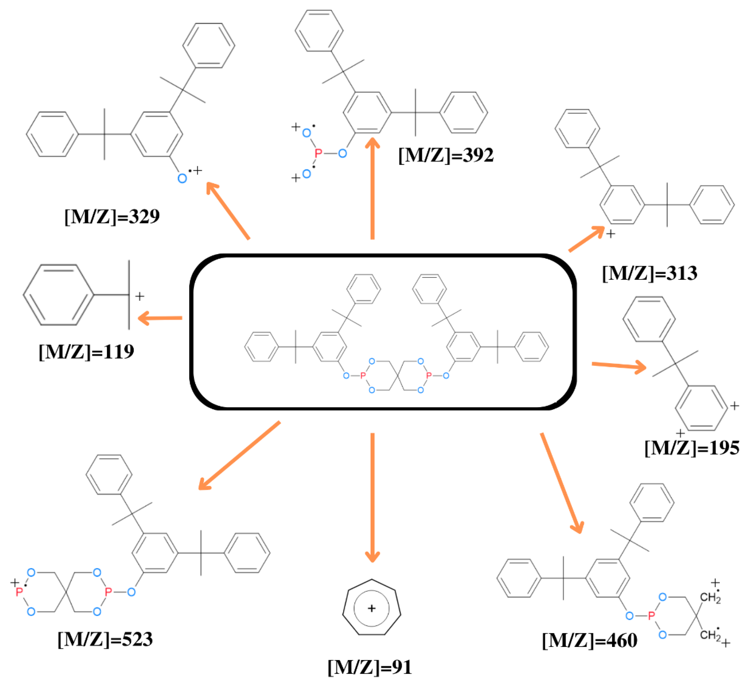 Molecules 29 02780 g004