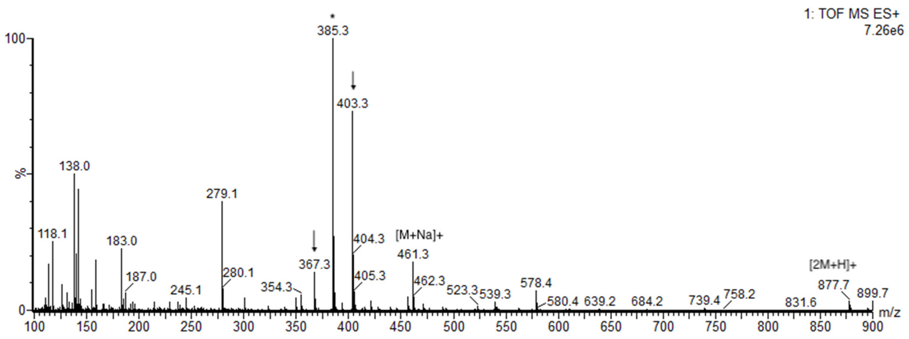 Molecules 29 02781 g001