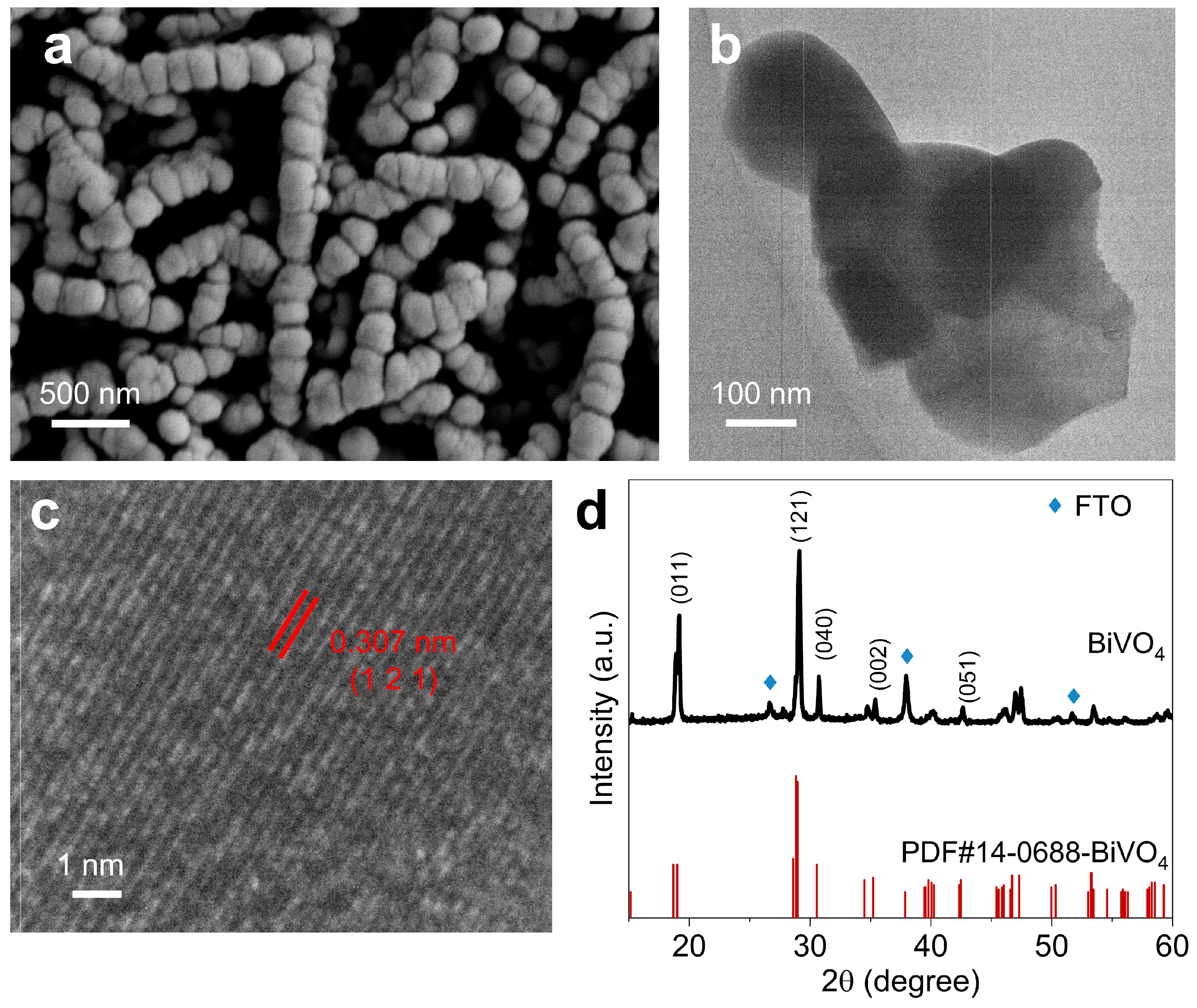 Molecules 29 02783 g001
