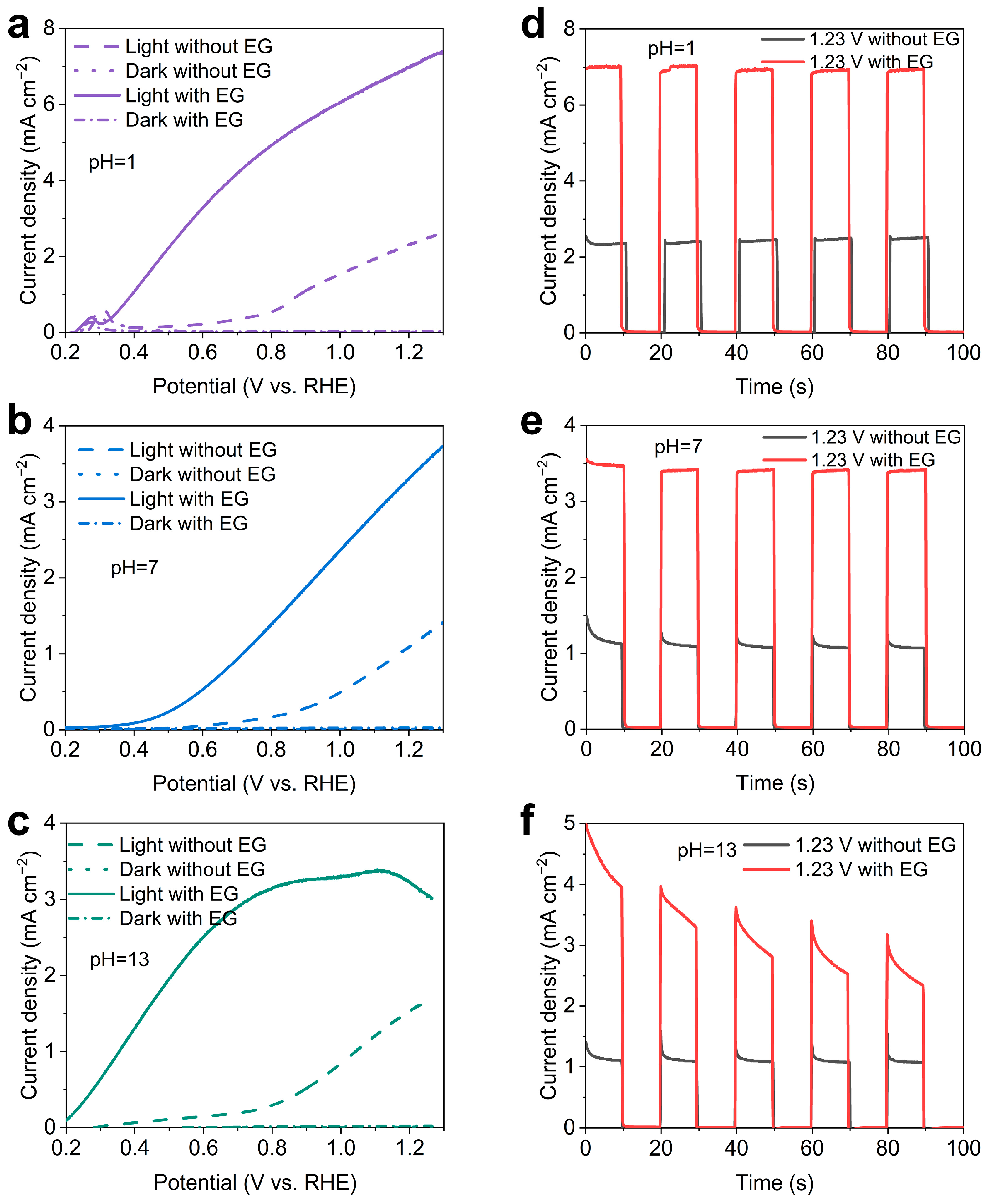 Molecules 29 02783 g002