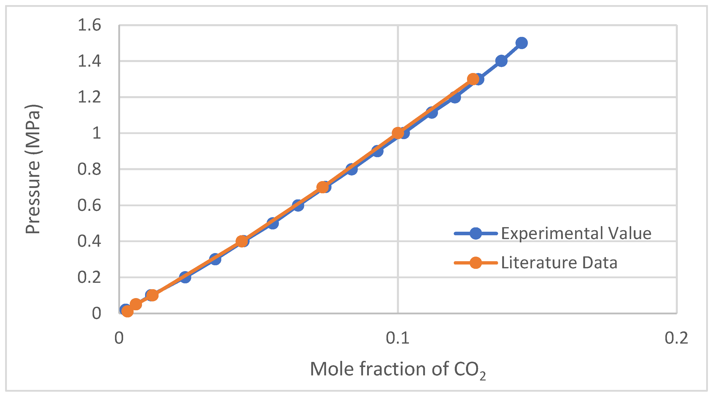 Molecules 29 02784 g001