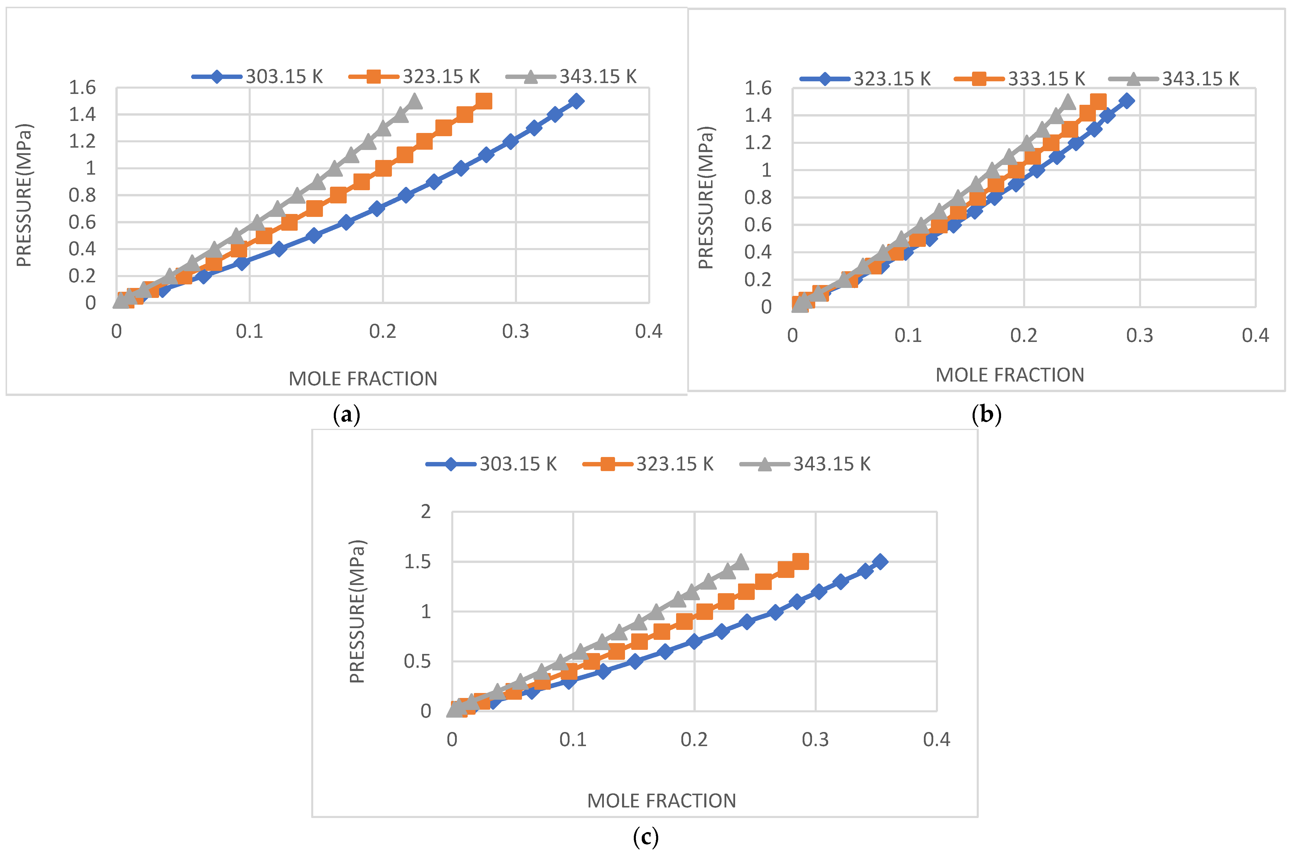 Molecules 29 02784 g002