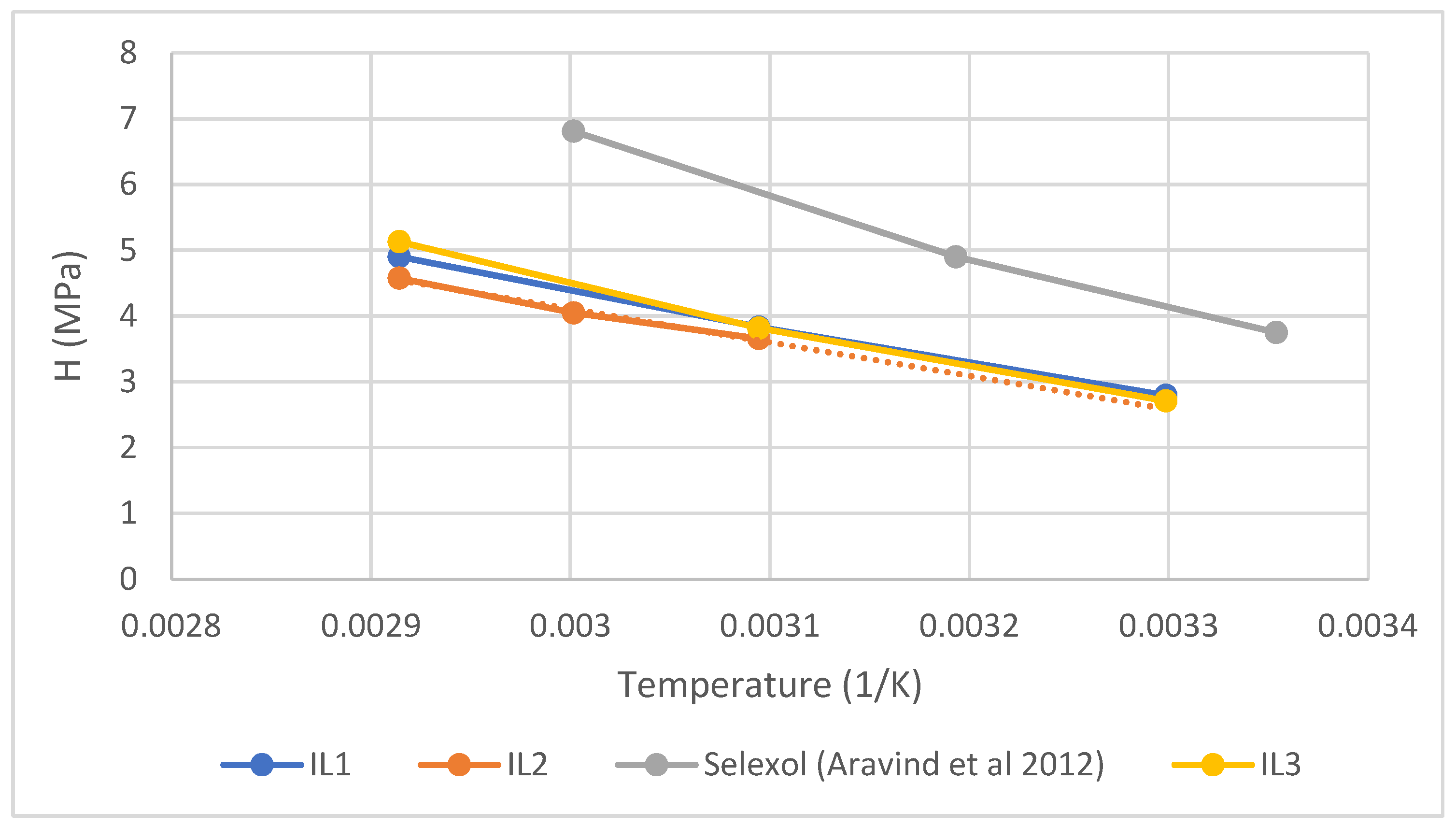 Molecules 29 02784 g004