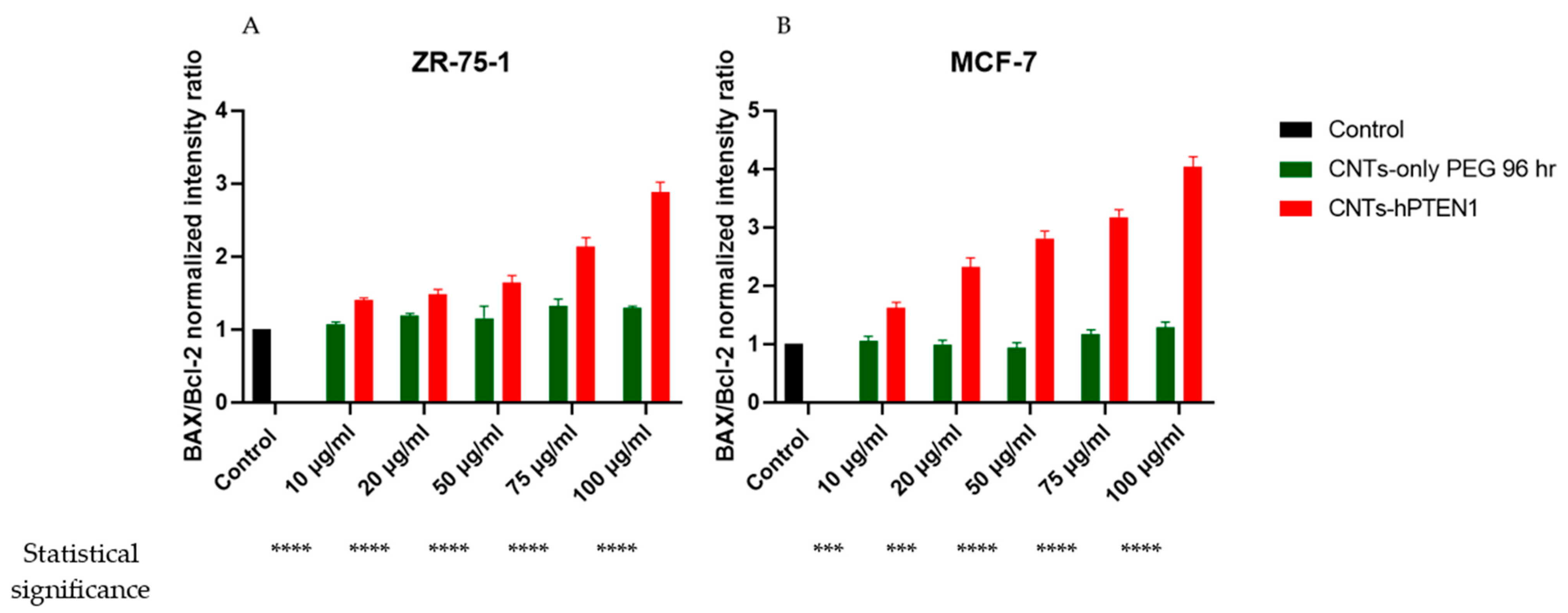 Molecules 29 02785 g006