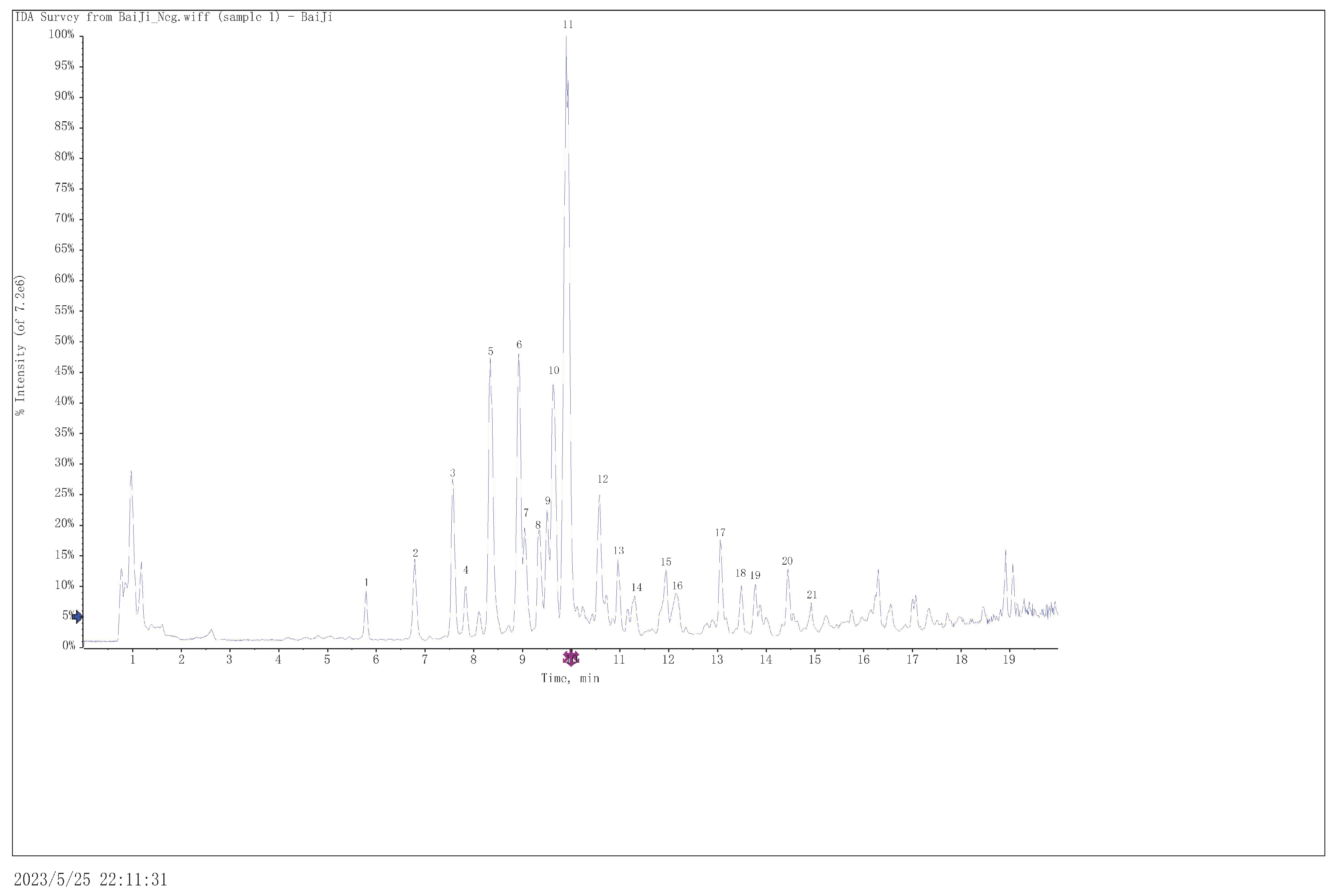 Molecules 29 02786 g005