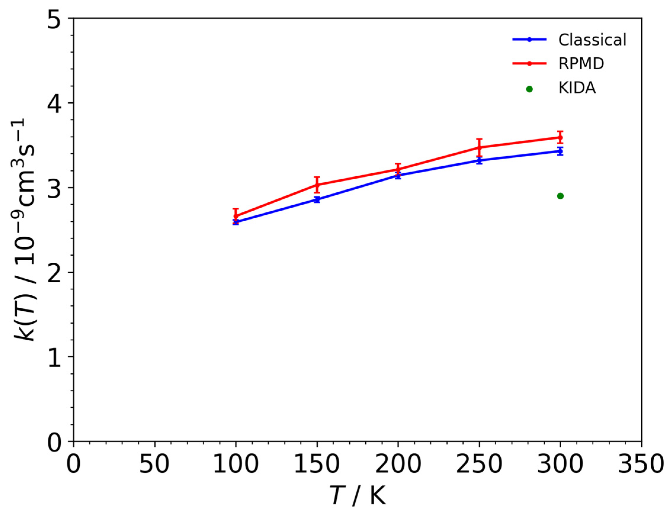 Molecules 29 02789 g002