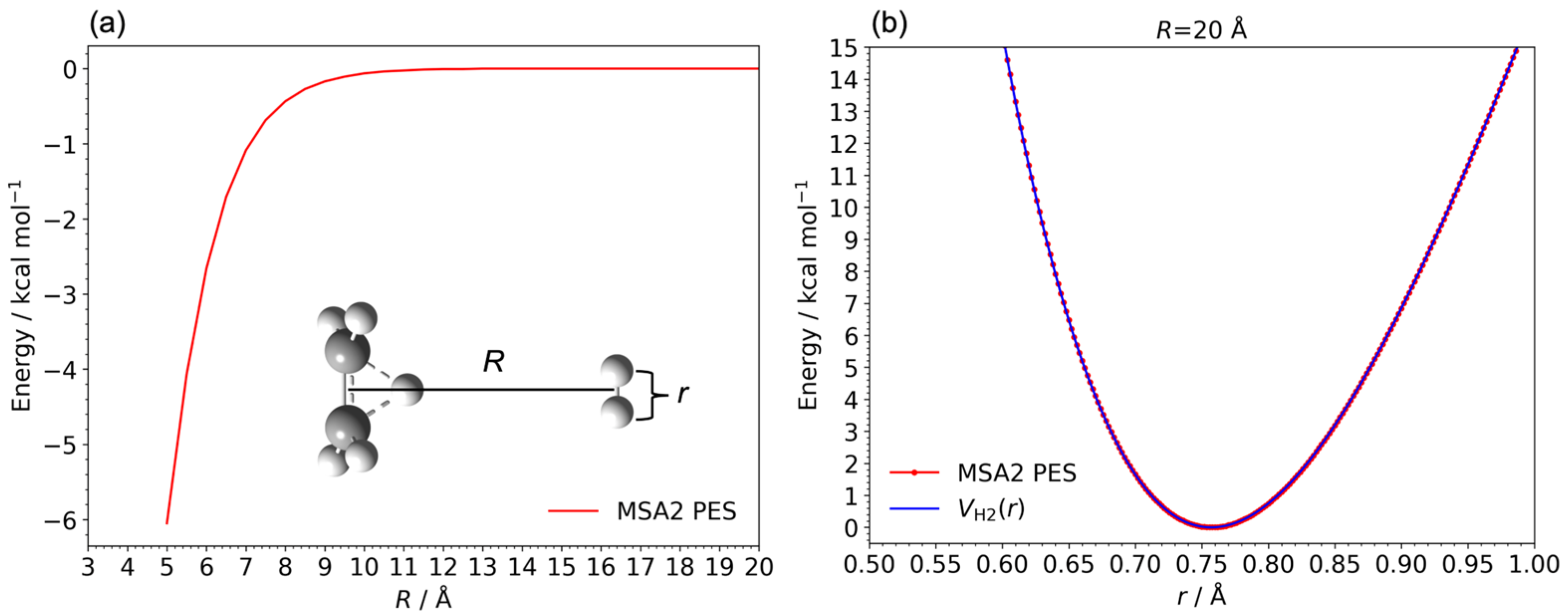 Molecules 29 02789 g003