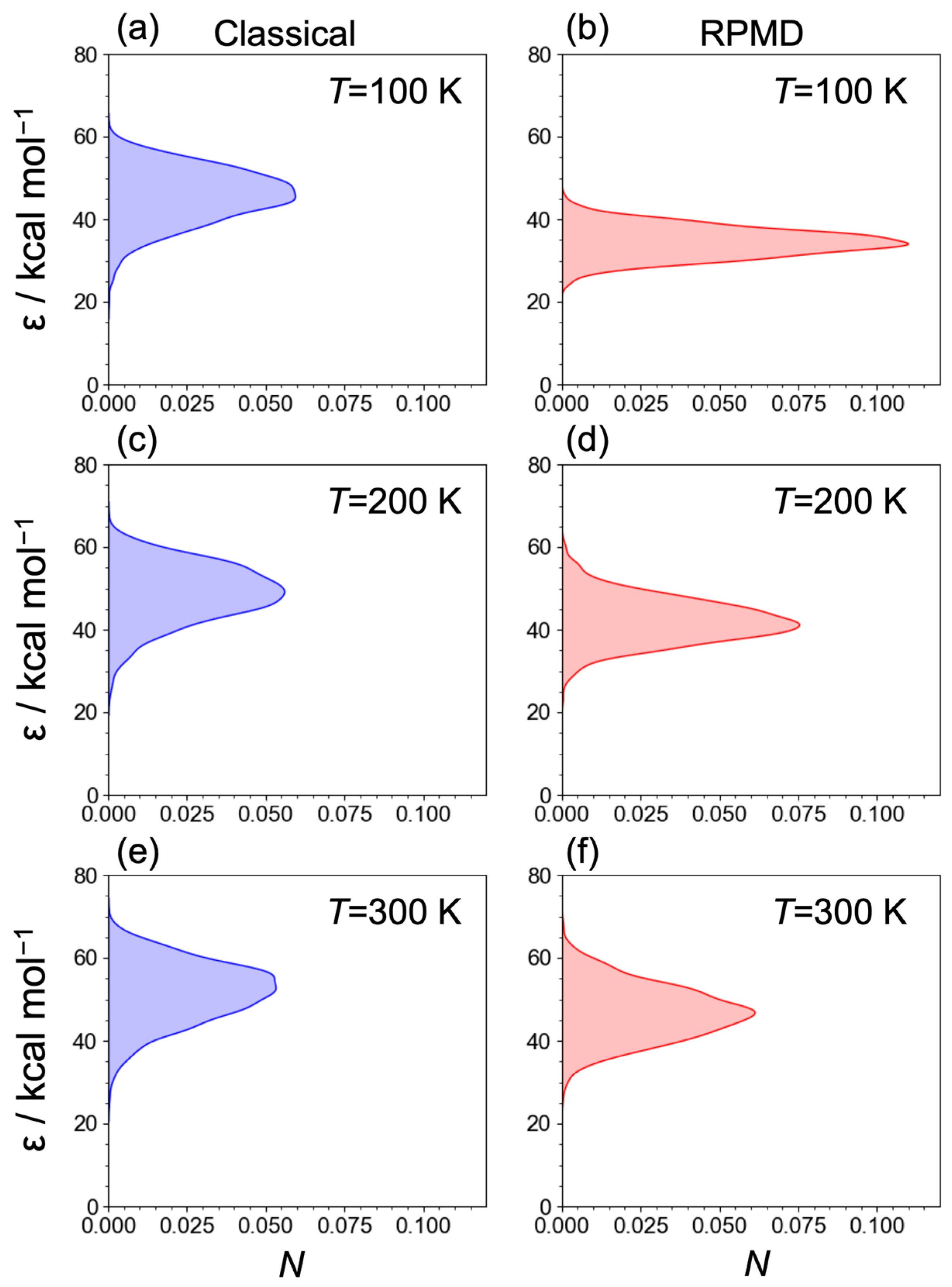 Molecules 29 02789 g004