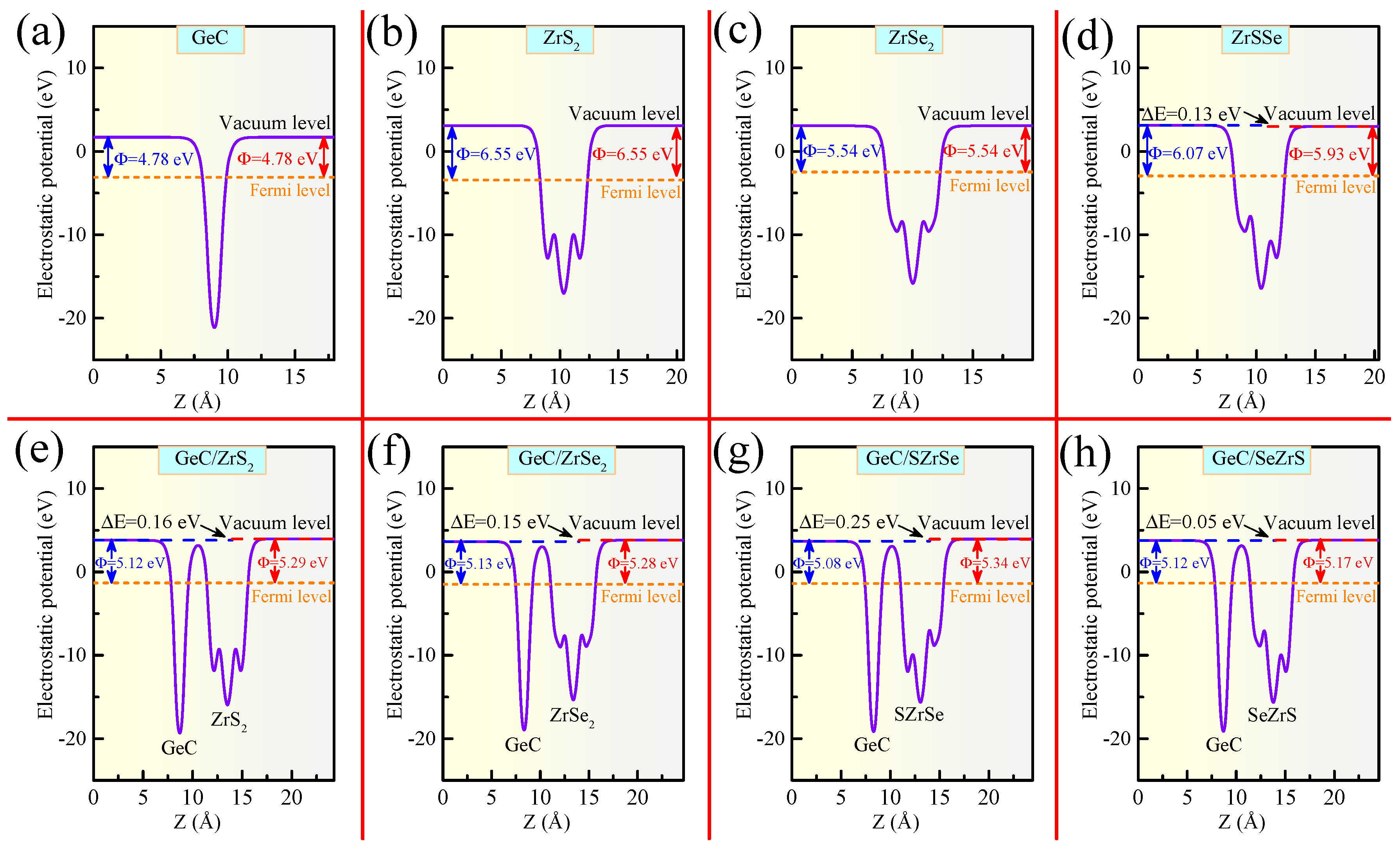 Molecules 29 02793 g003