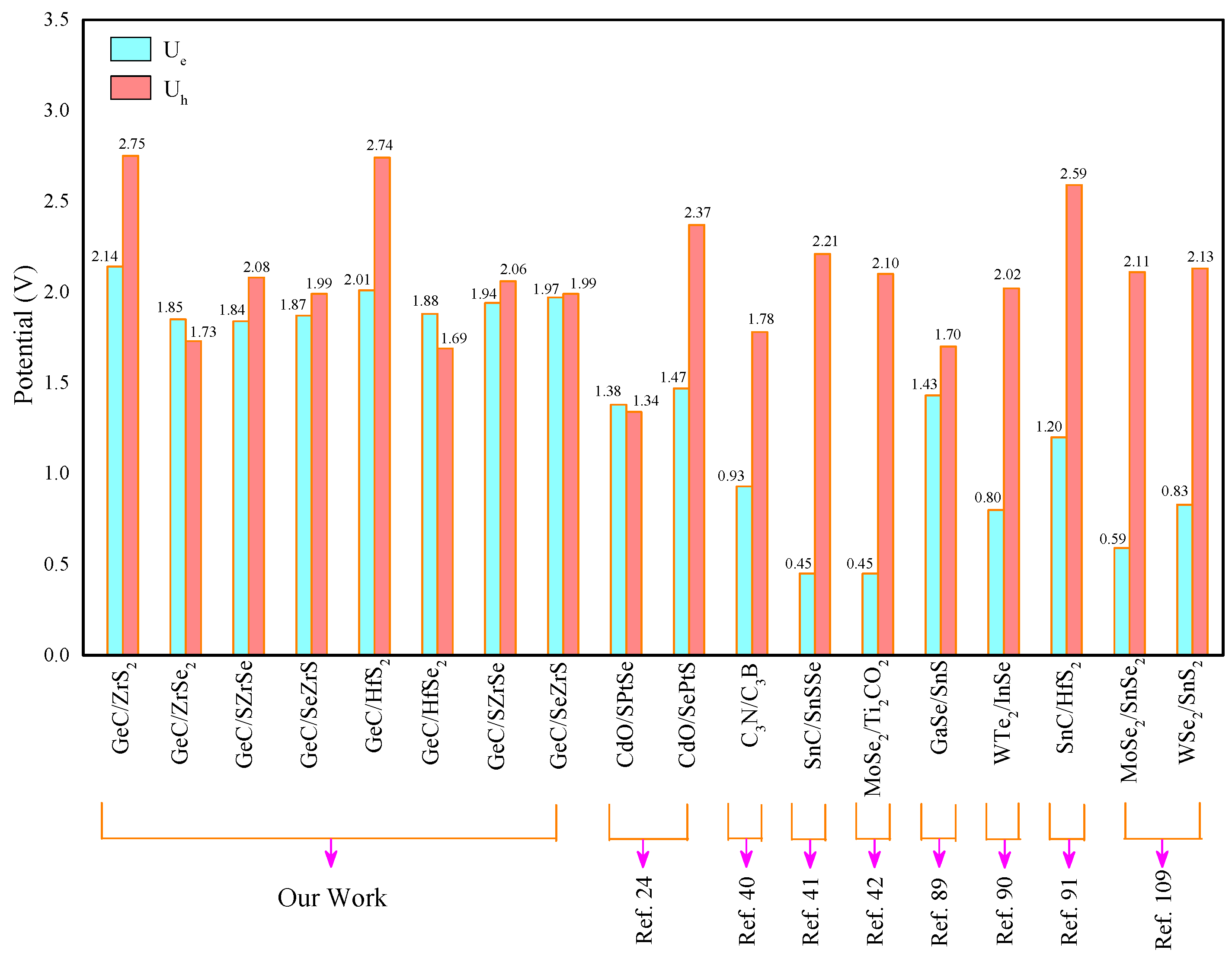 Molecules 29 02793 g006