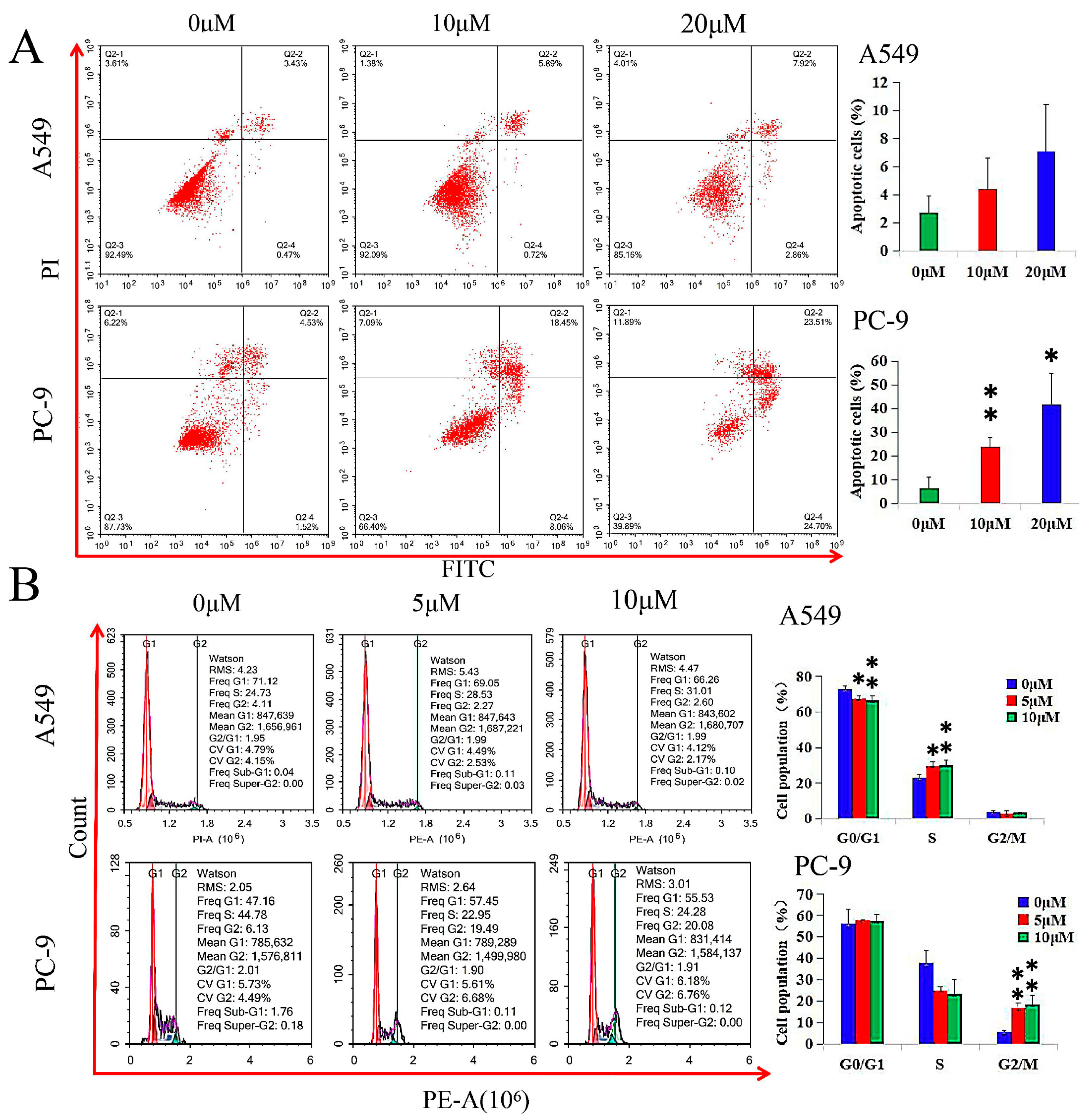 Molecules 29 02797 g002