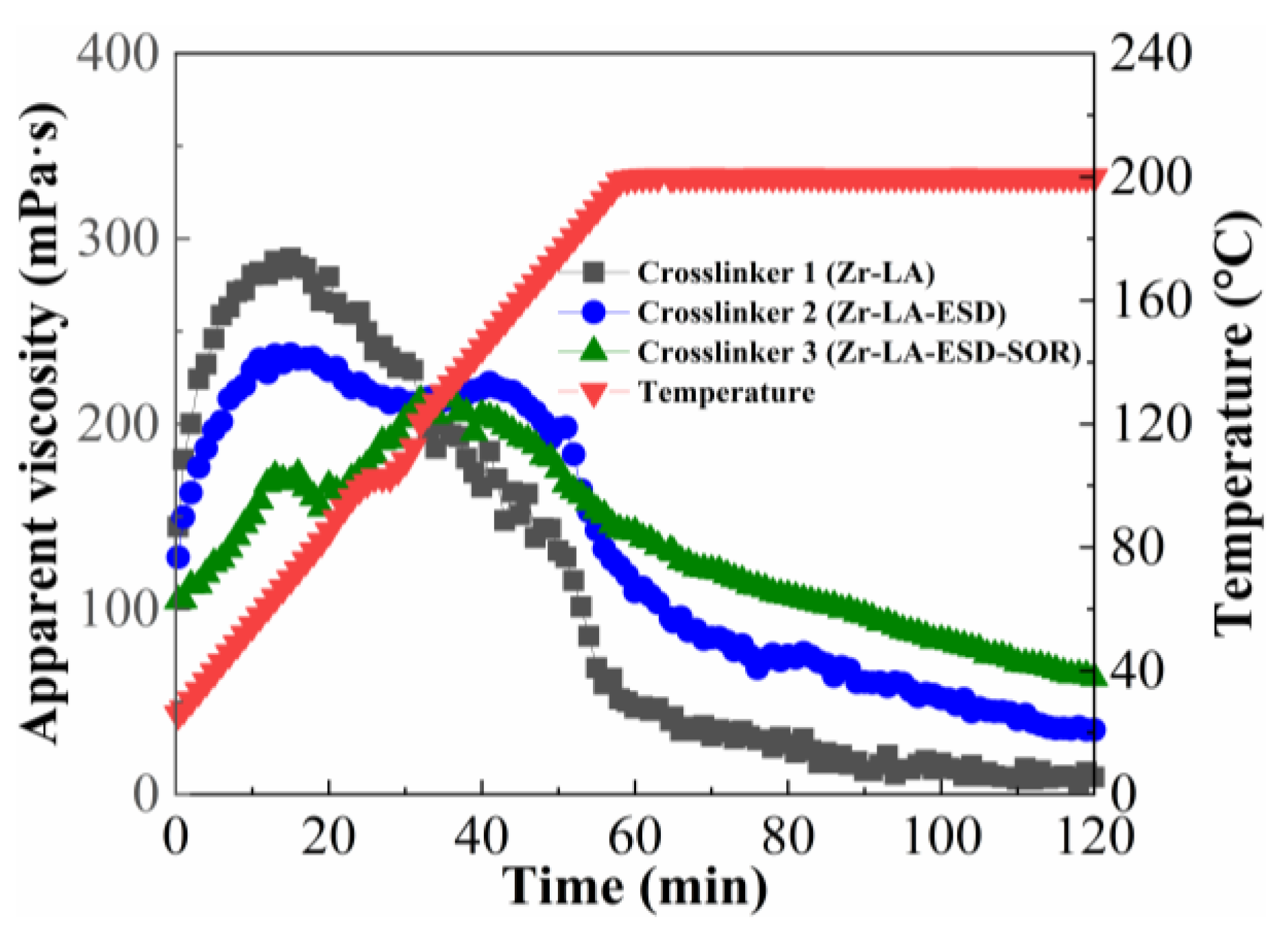 Molecules 29 02798 g001