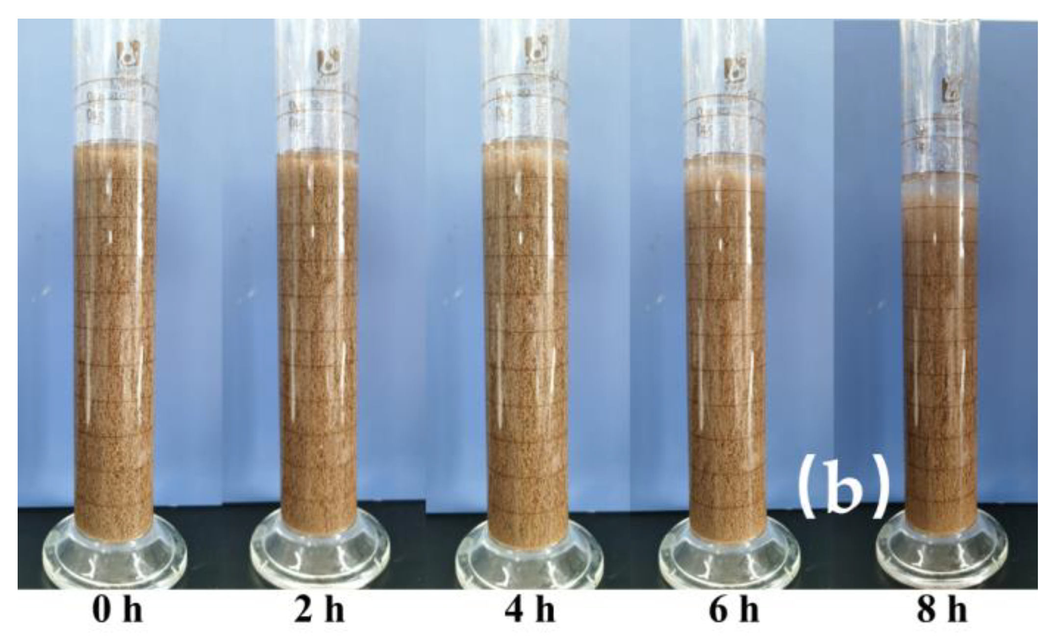 Molecules 29 02798 g007b