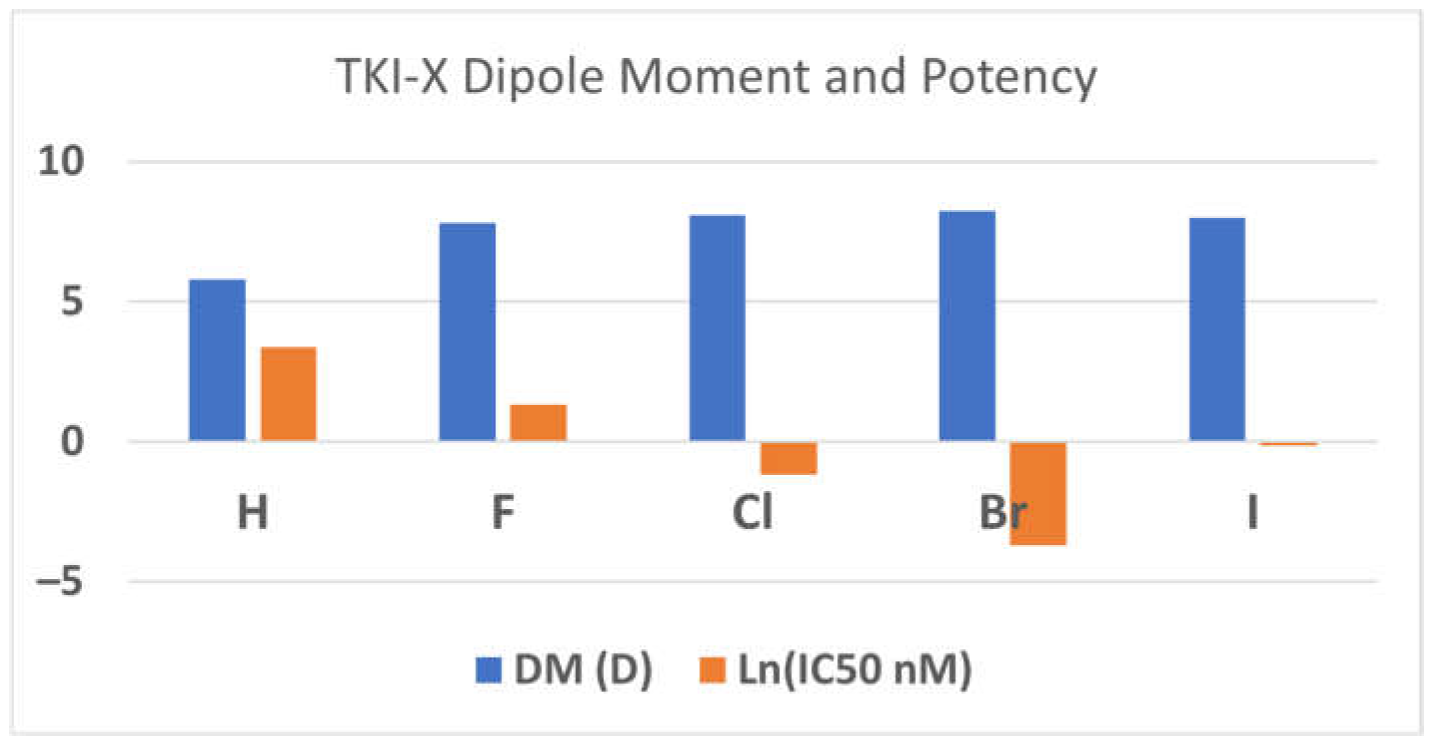 Molecules 29 02800 g002