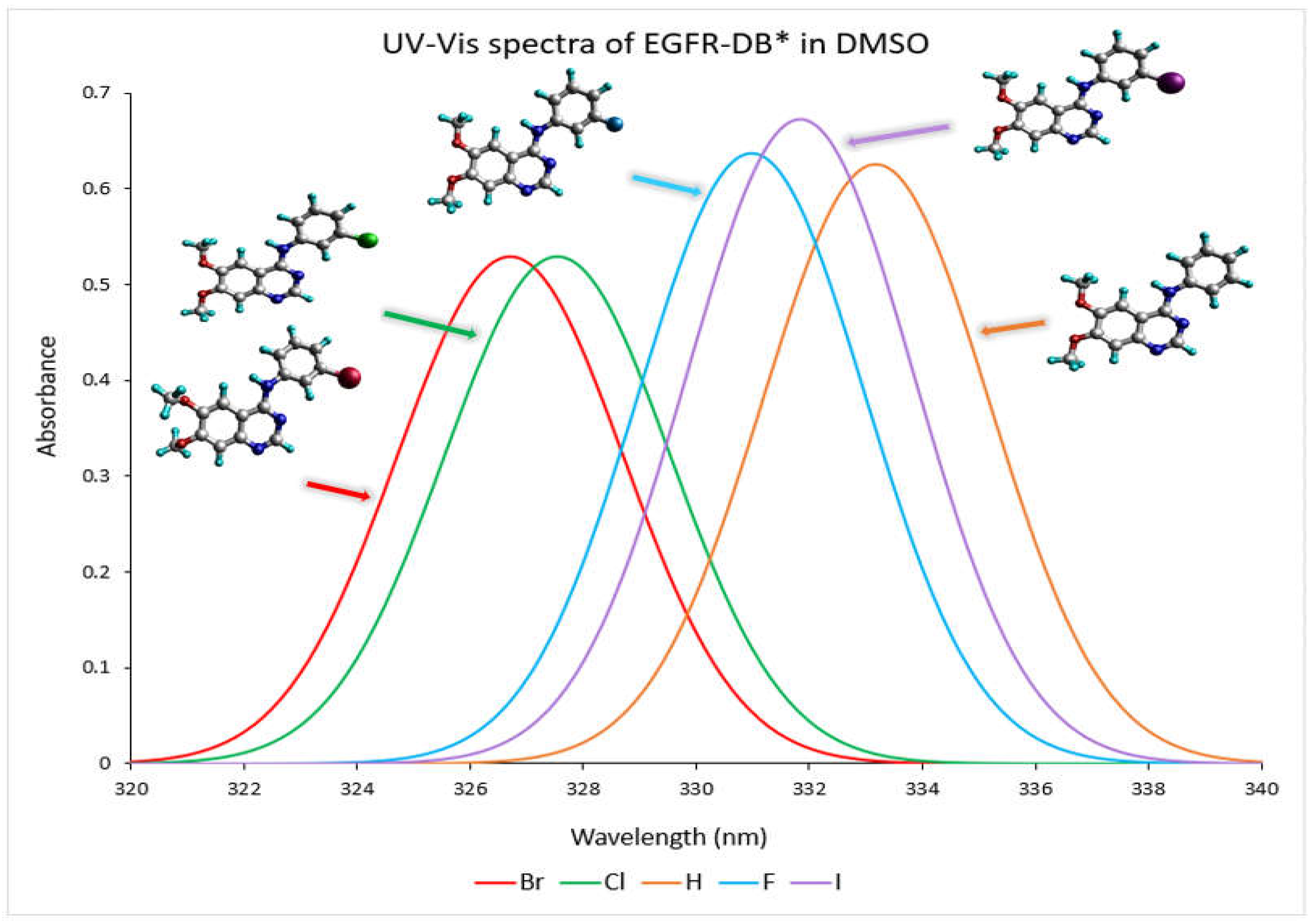 Molecules 29 02800 g003