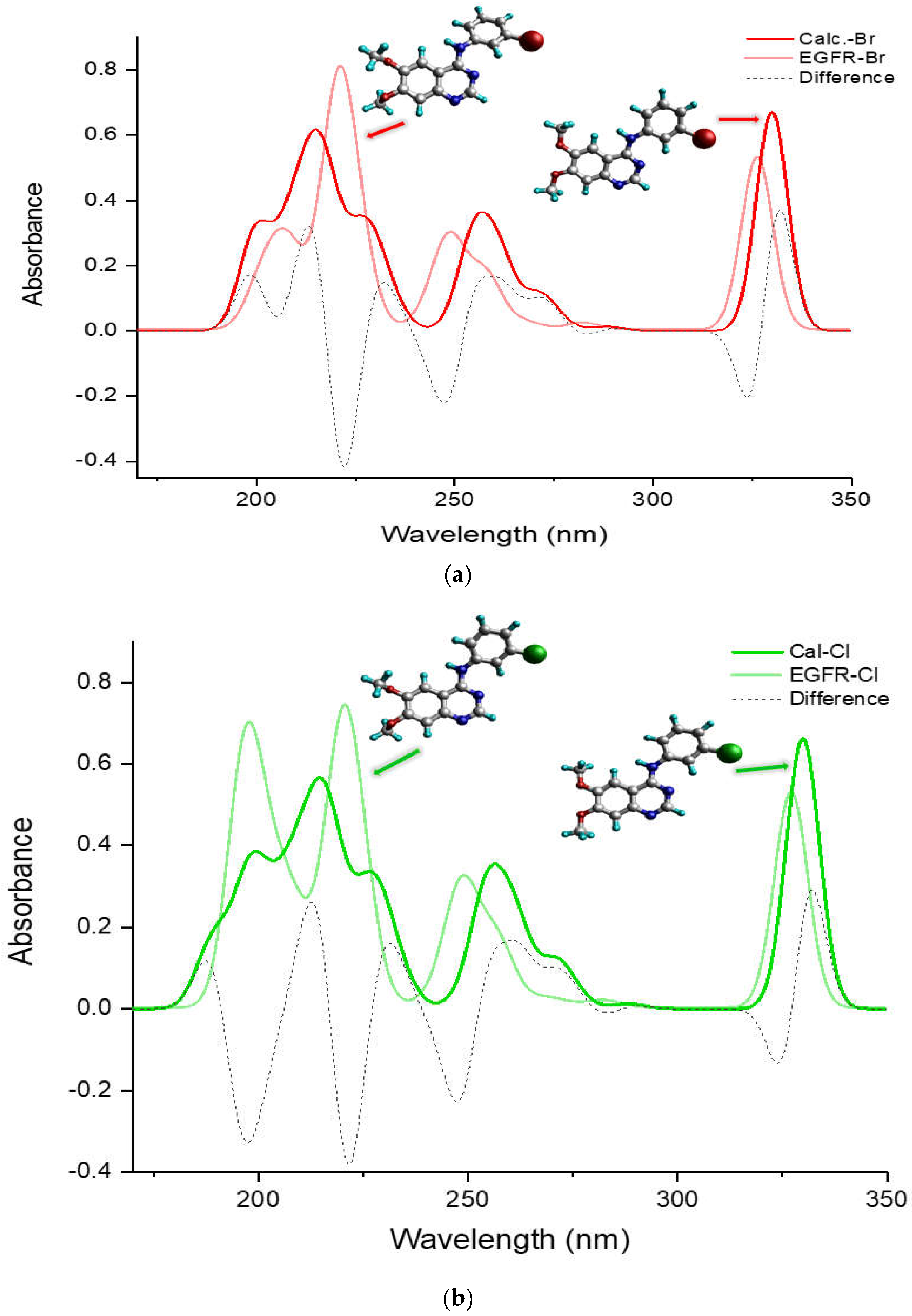 Molecules 29 02800 g005