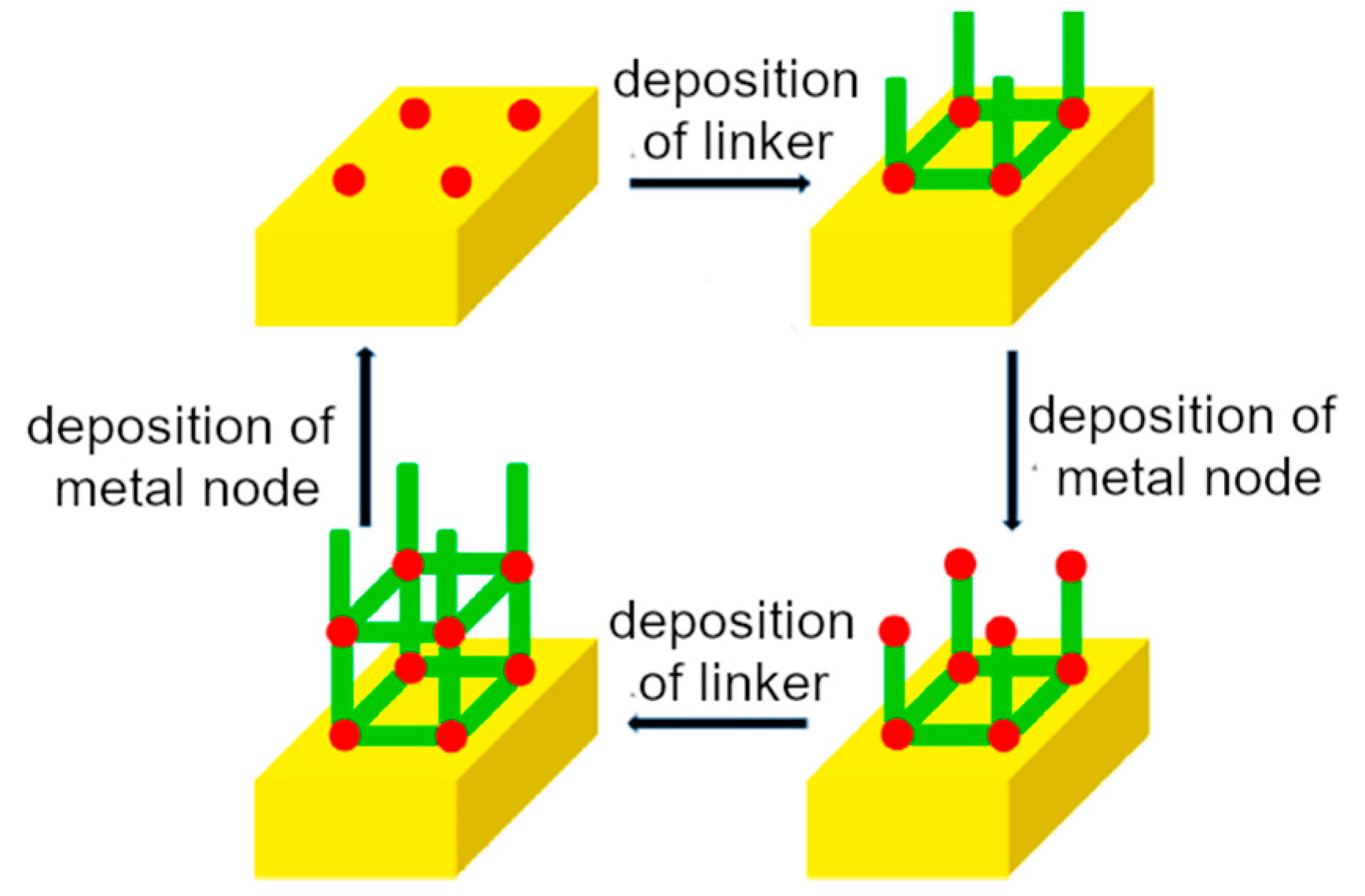 Molecules 29 02802 g002