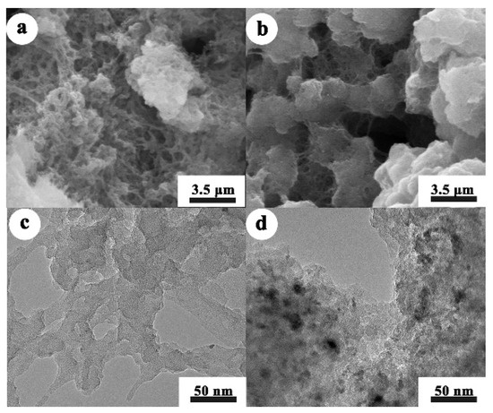 Triazine and Fused Thiophene-Based Donor-Acceptor Type Triazine and Fused Thiophene-Based Donor-Acceptor Type