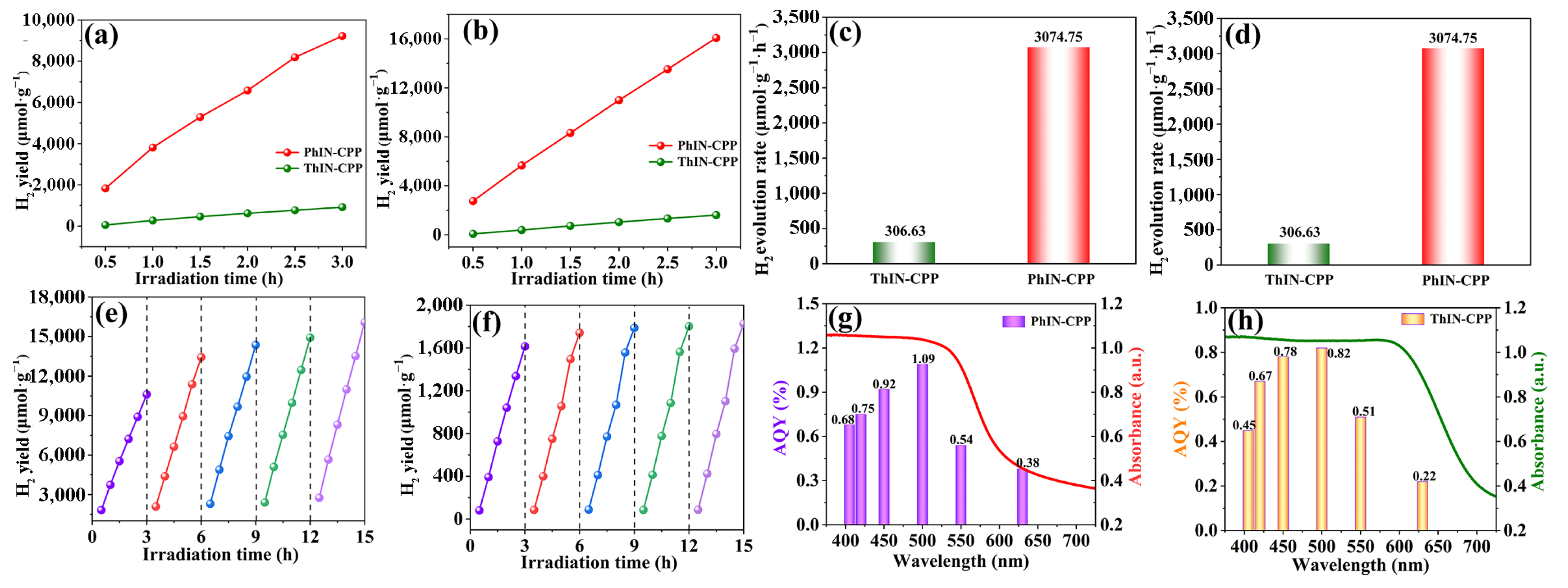 Molecules 29 02807 g006