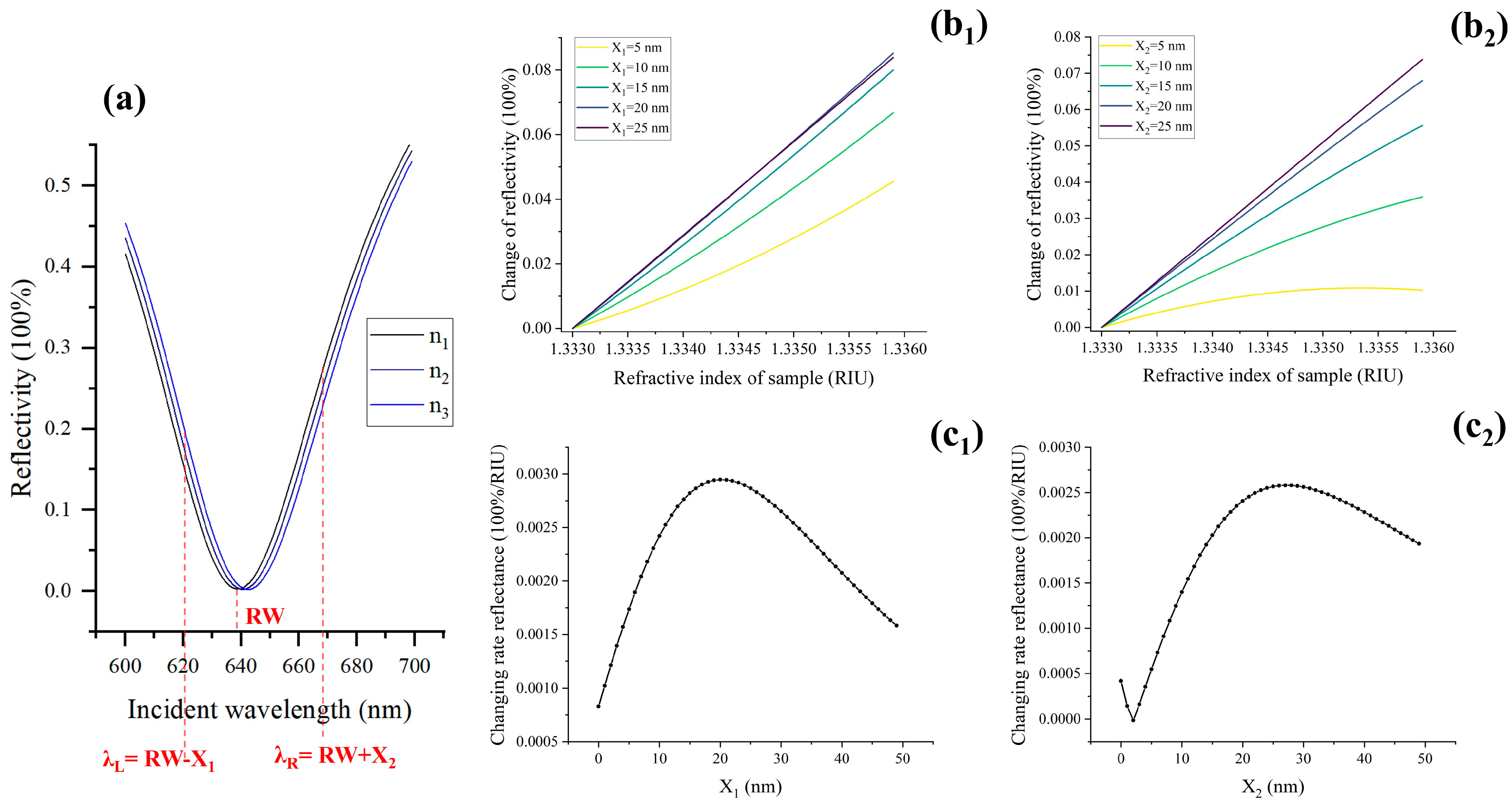 Molecules 29 02811 g001