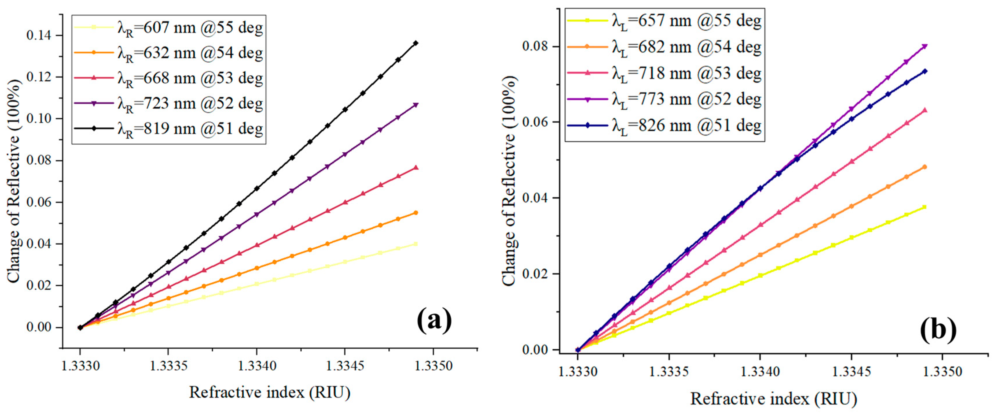 Molecules 29 02811 g002