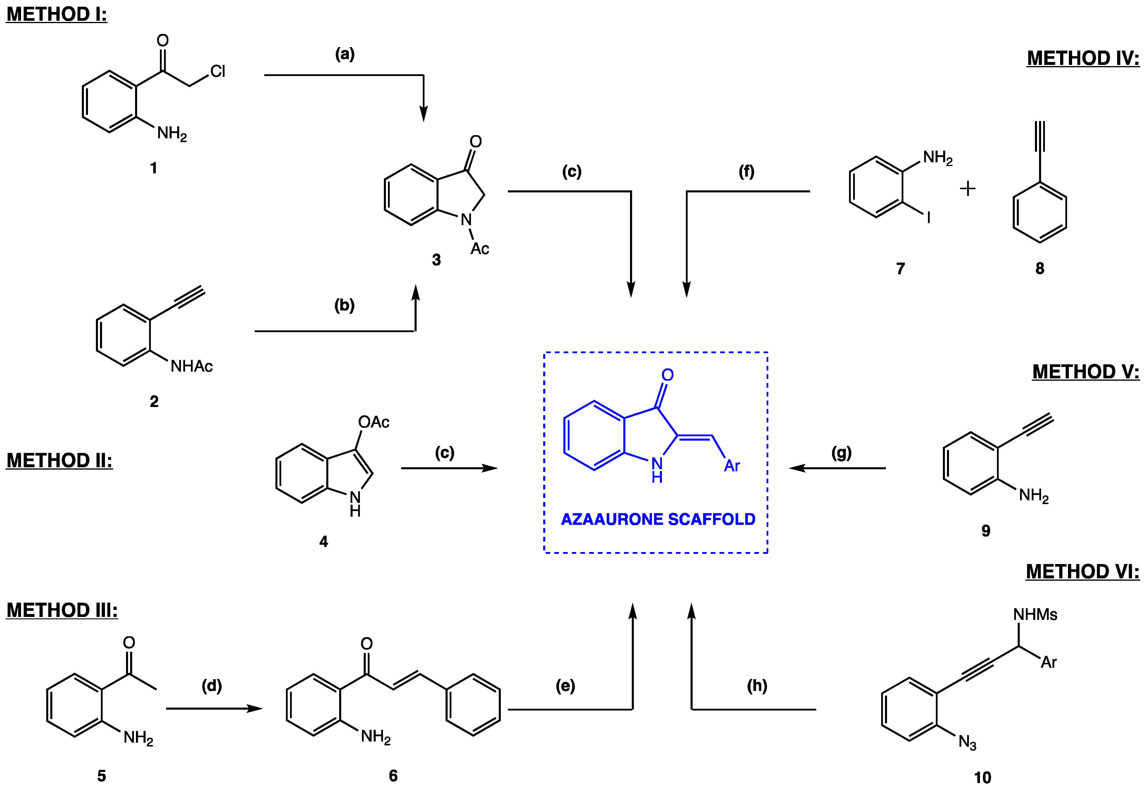 Molecules 29 02813 sch001