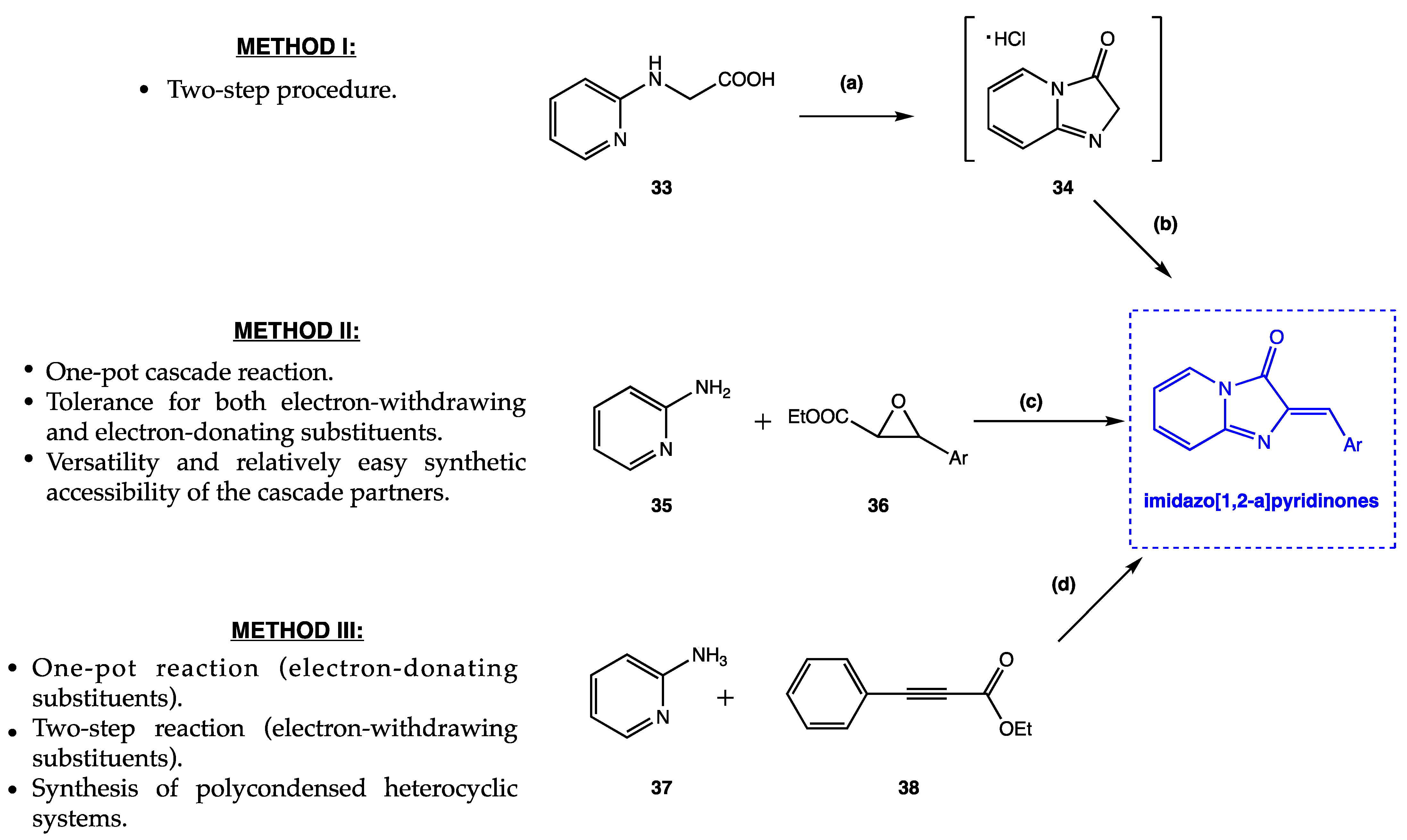 Molecules 29 02813 sch004