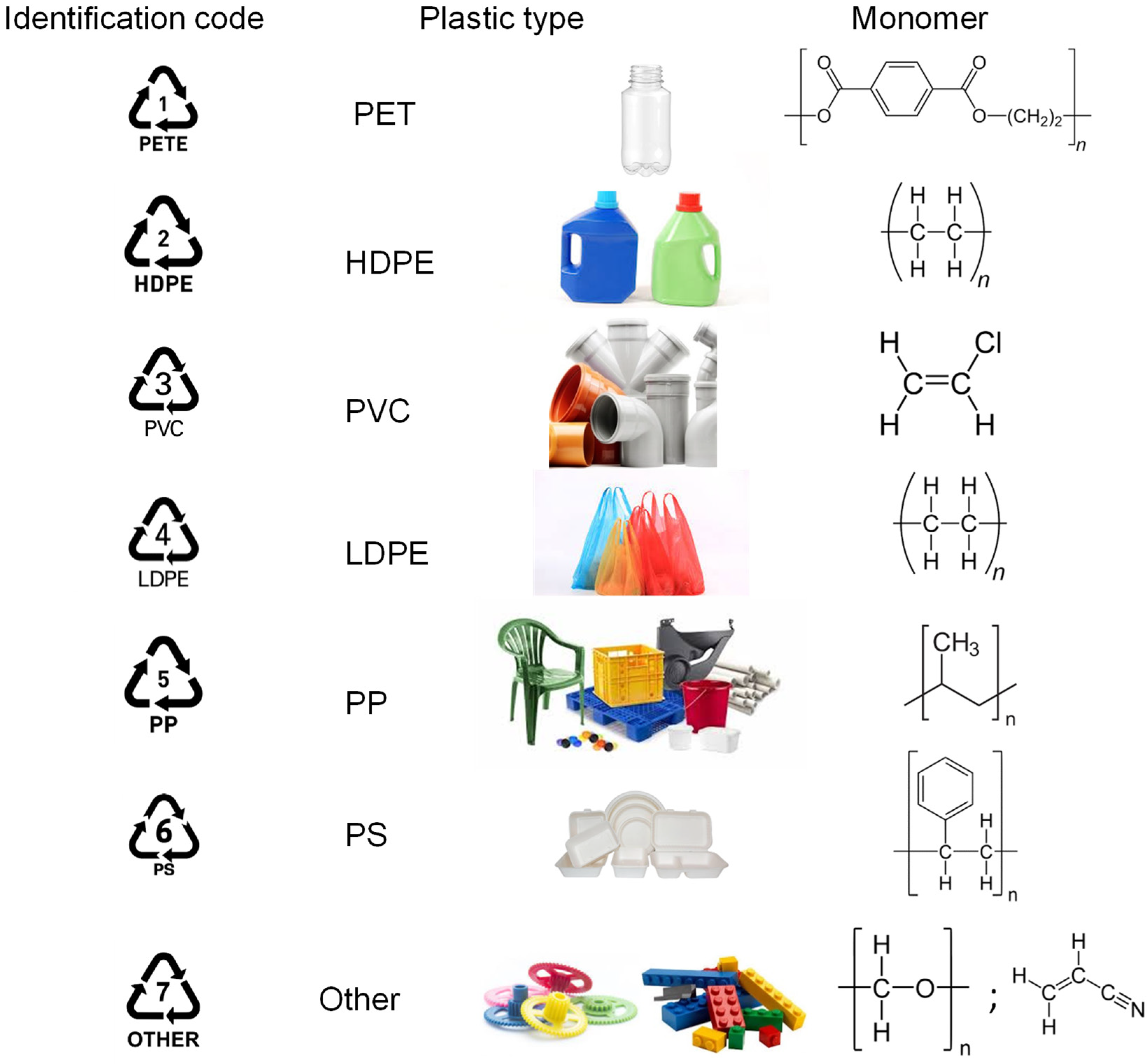 Molecules 29 02816 sch001
