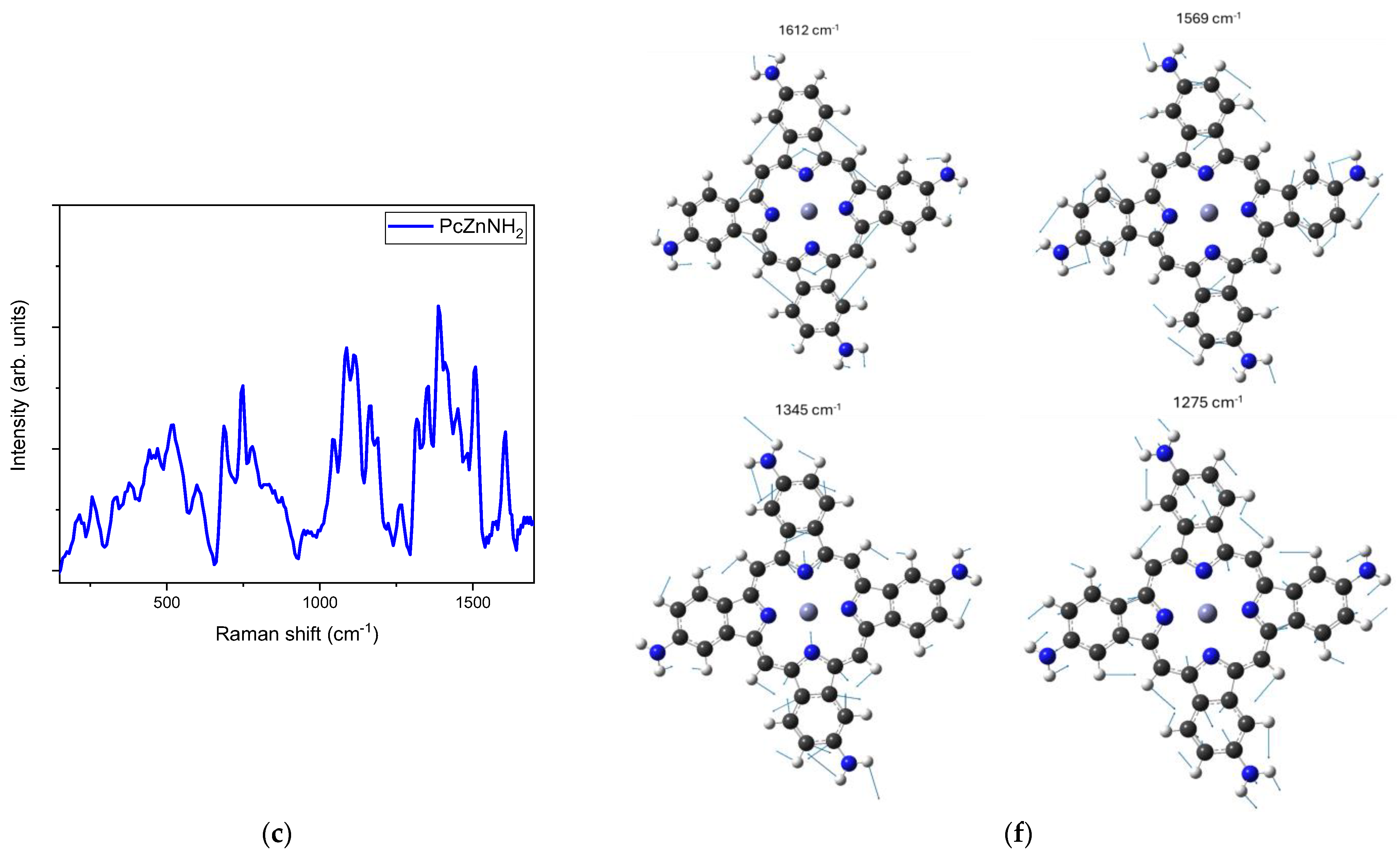 Molecules 29 02817 g002b