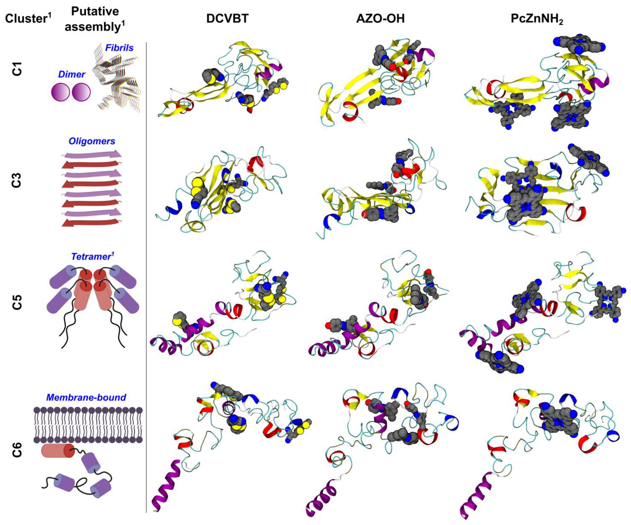 Molecules 29 02817 g003