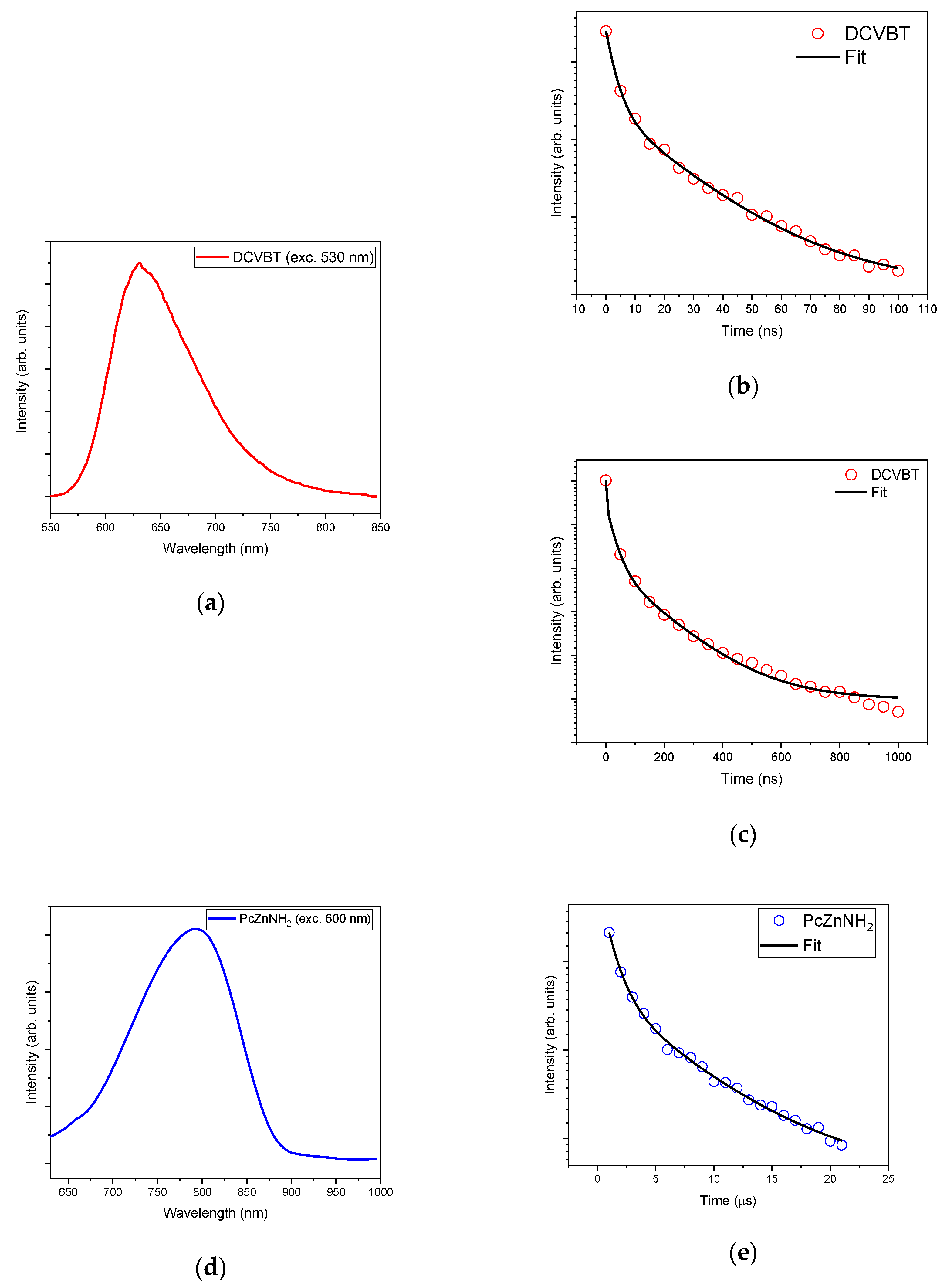 Molecules 29 02817 g007