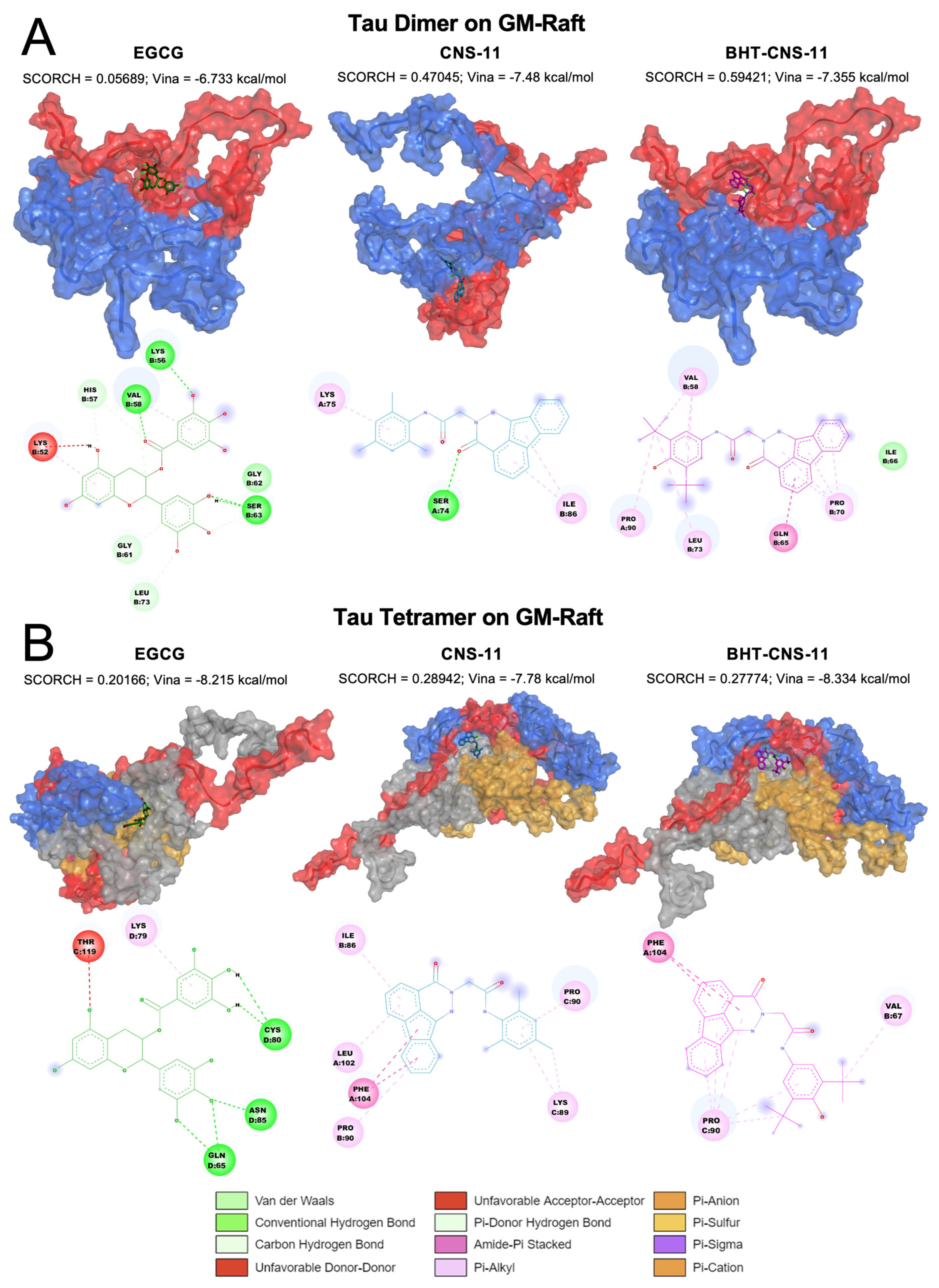 Molecules 29 02818 g005