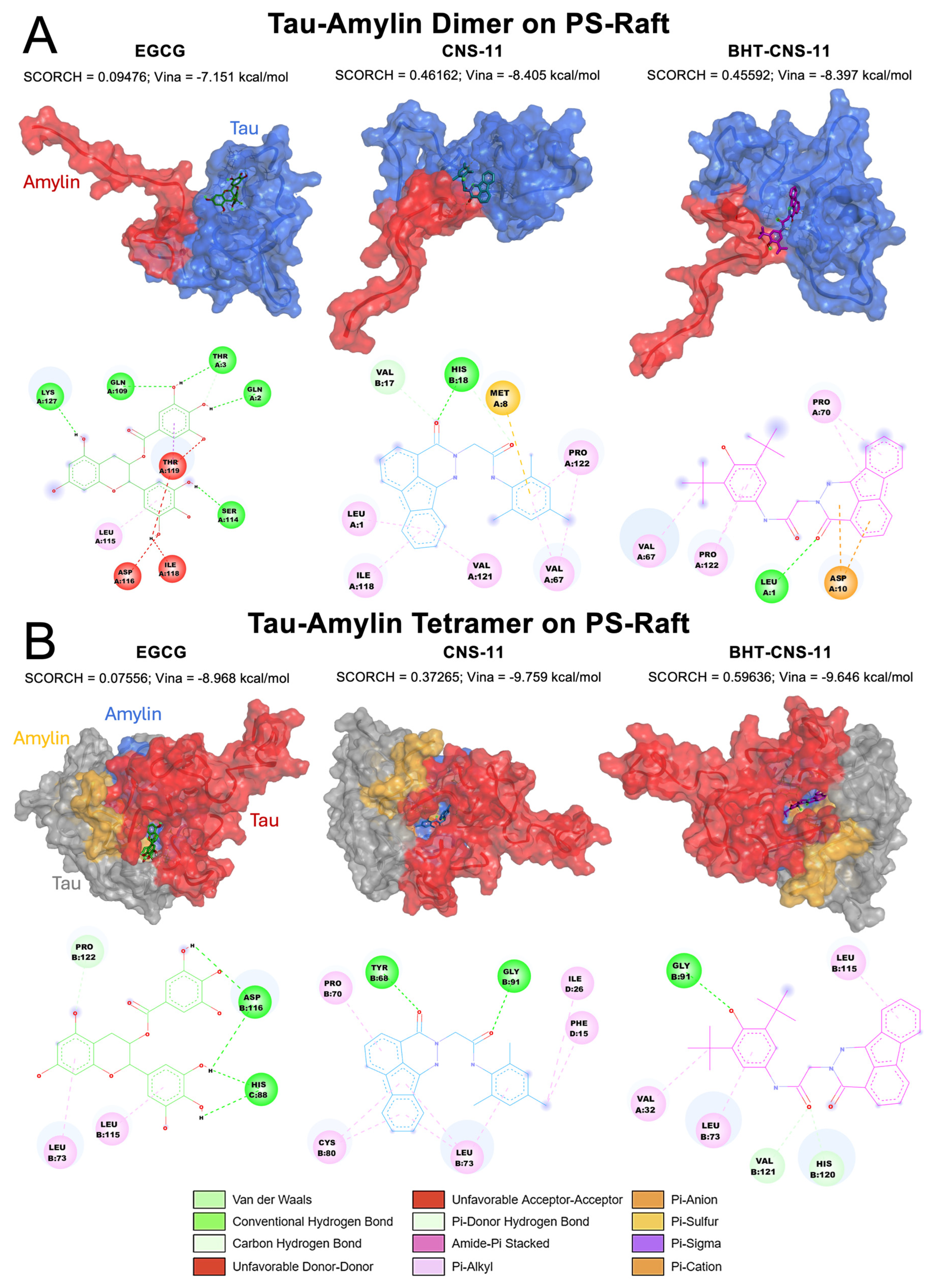 Molecules 29 02818 g006