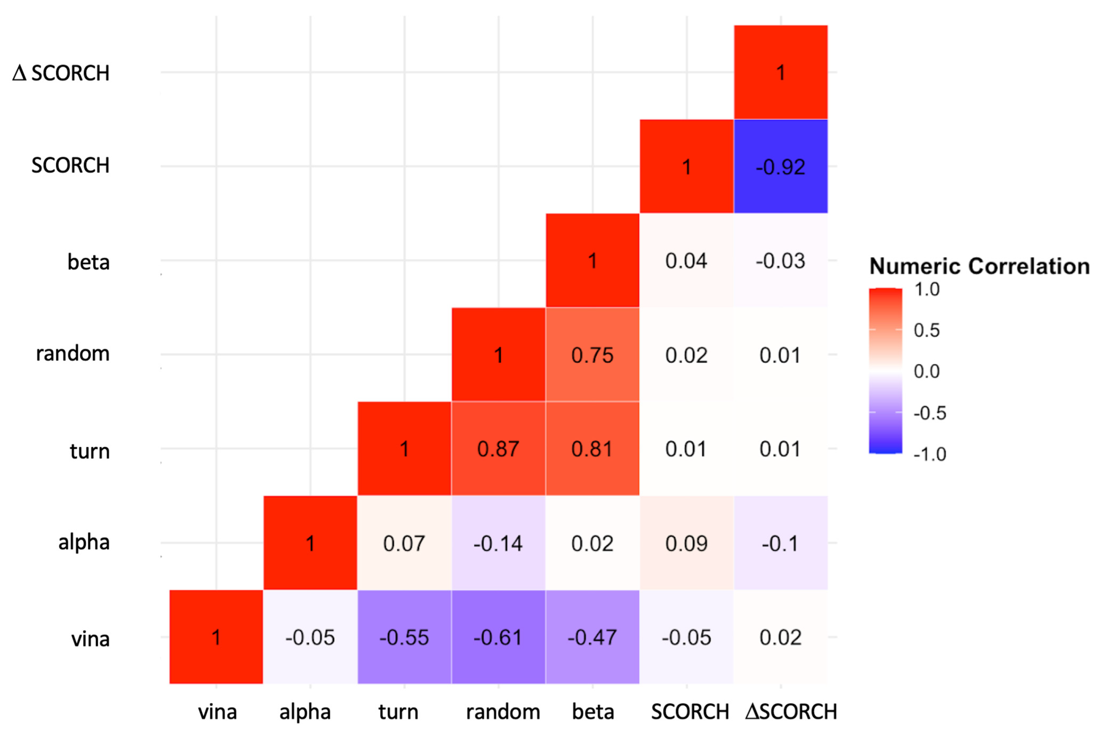 Molecules 29 02818 g007