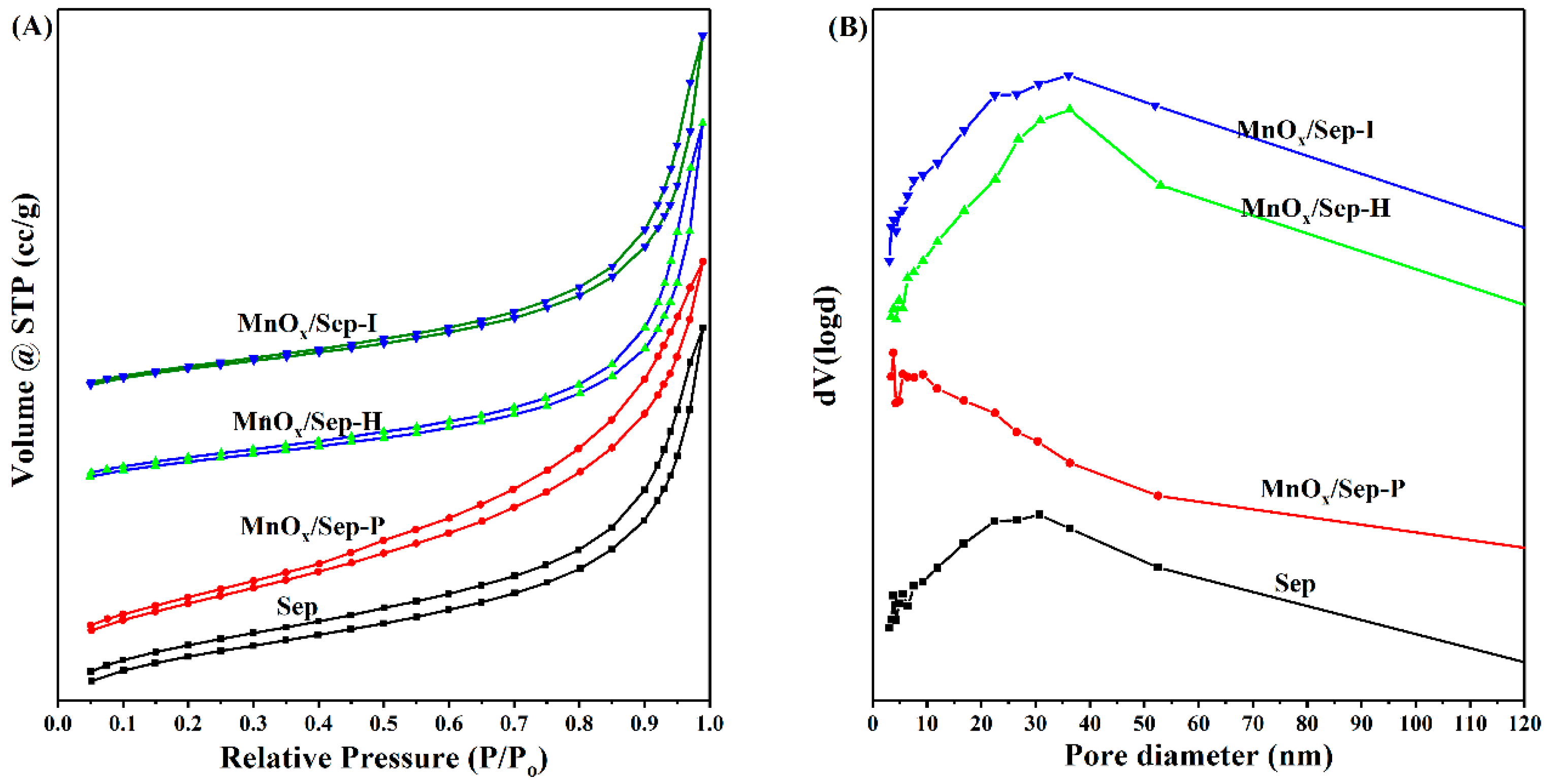 Molecules 29 02826 g003