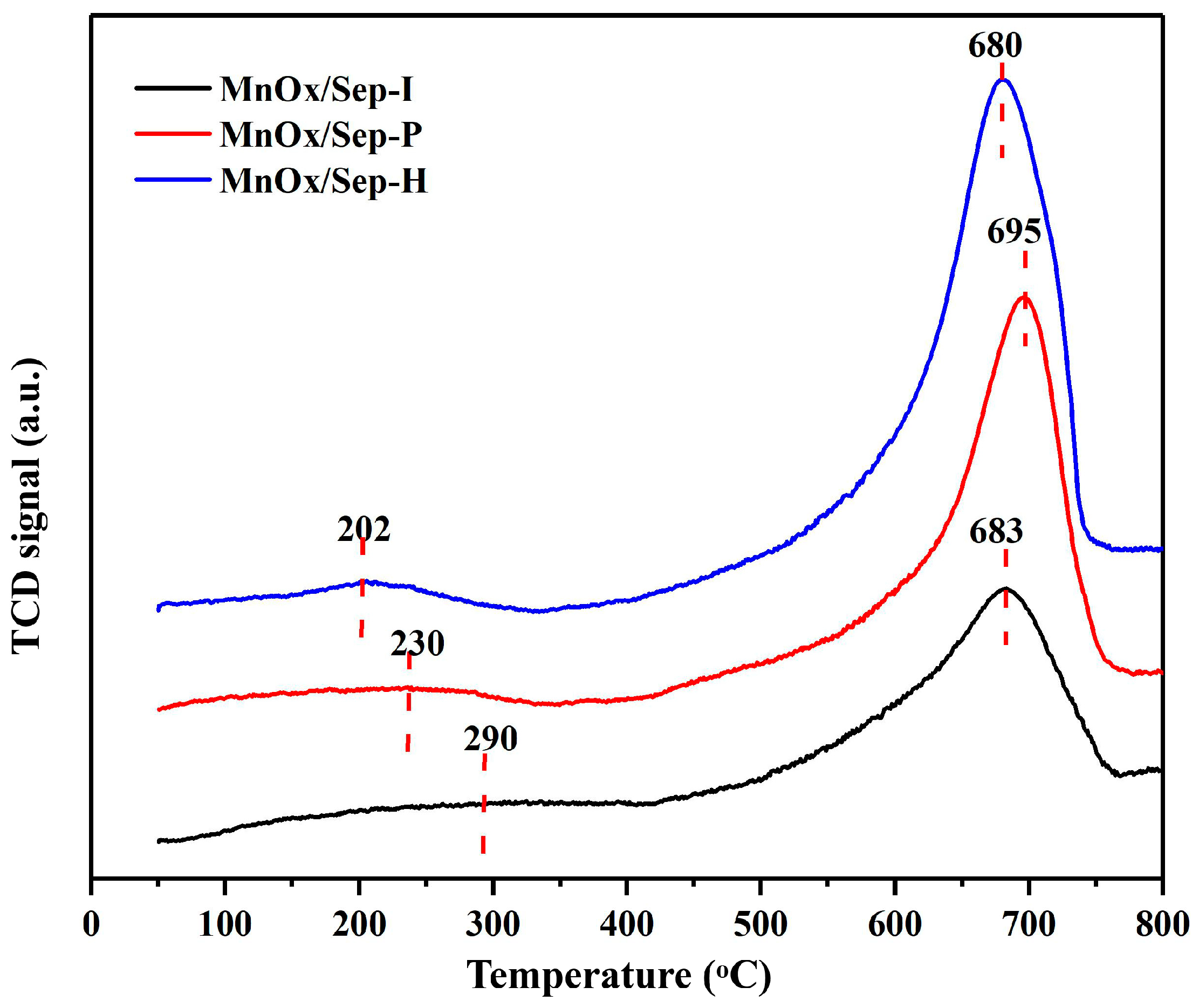 Molecules 29 02826 g004