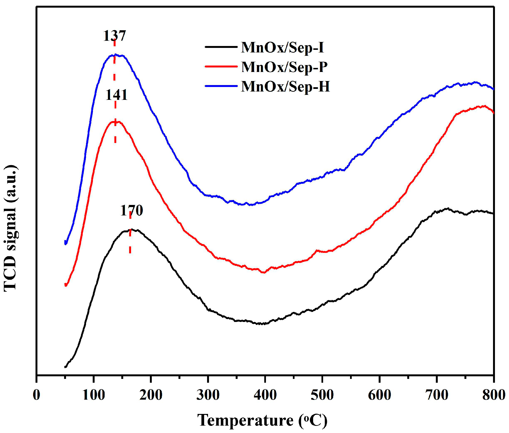Molecules 29 02826 g005