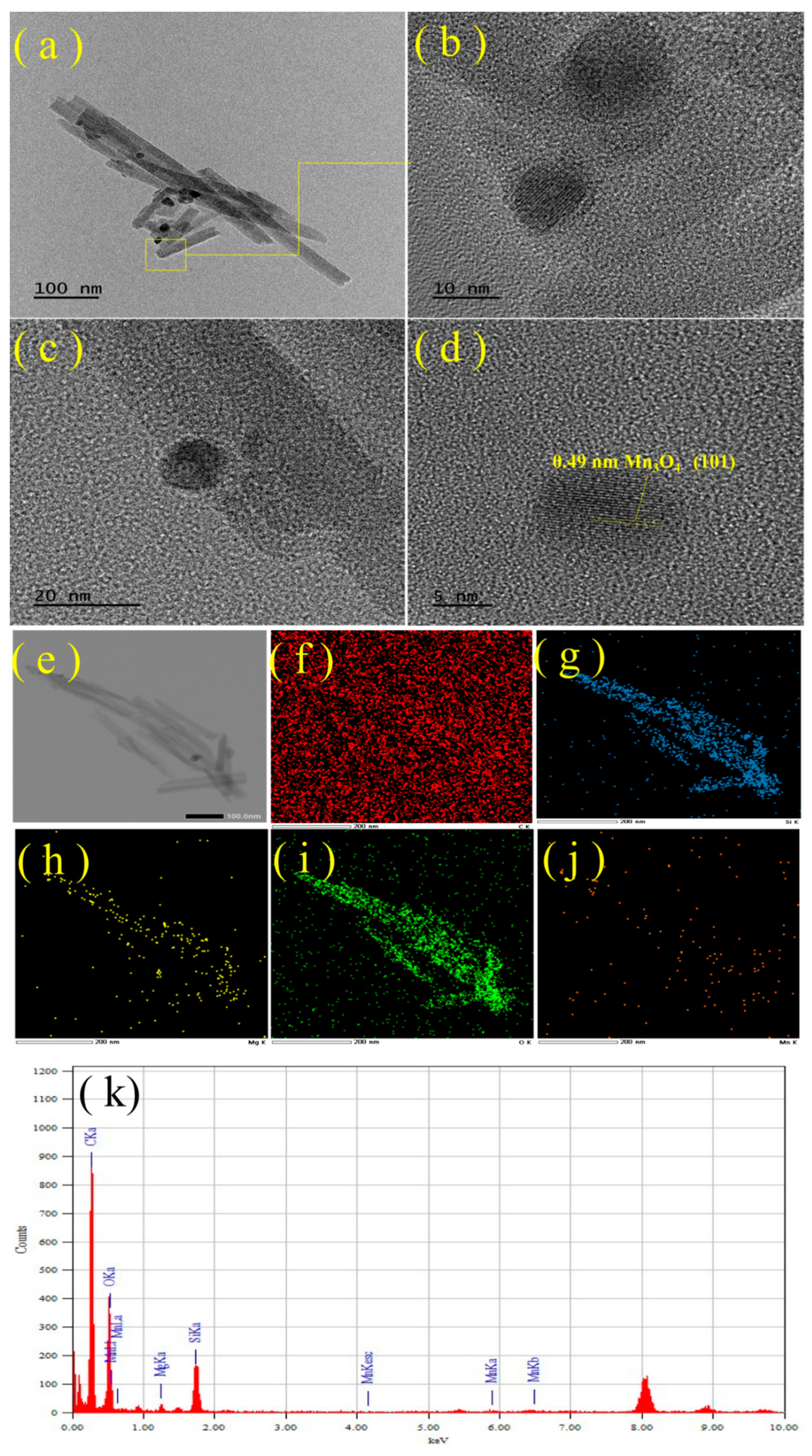 Molecules 29 02826 g008
