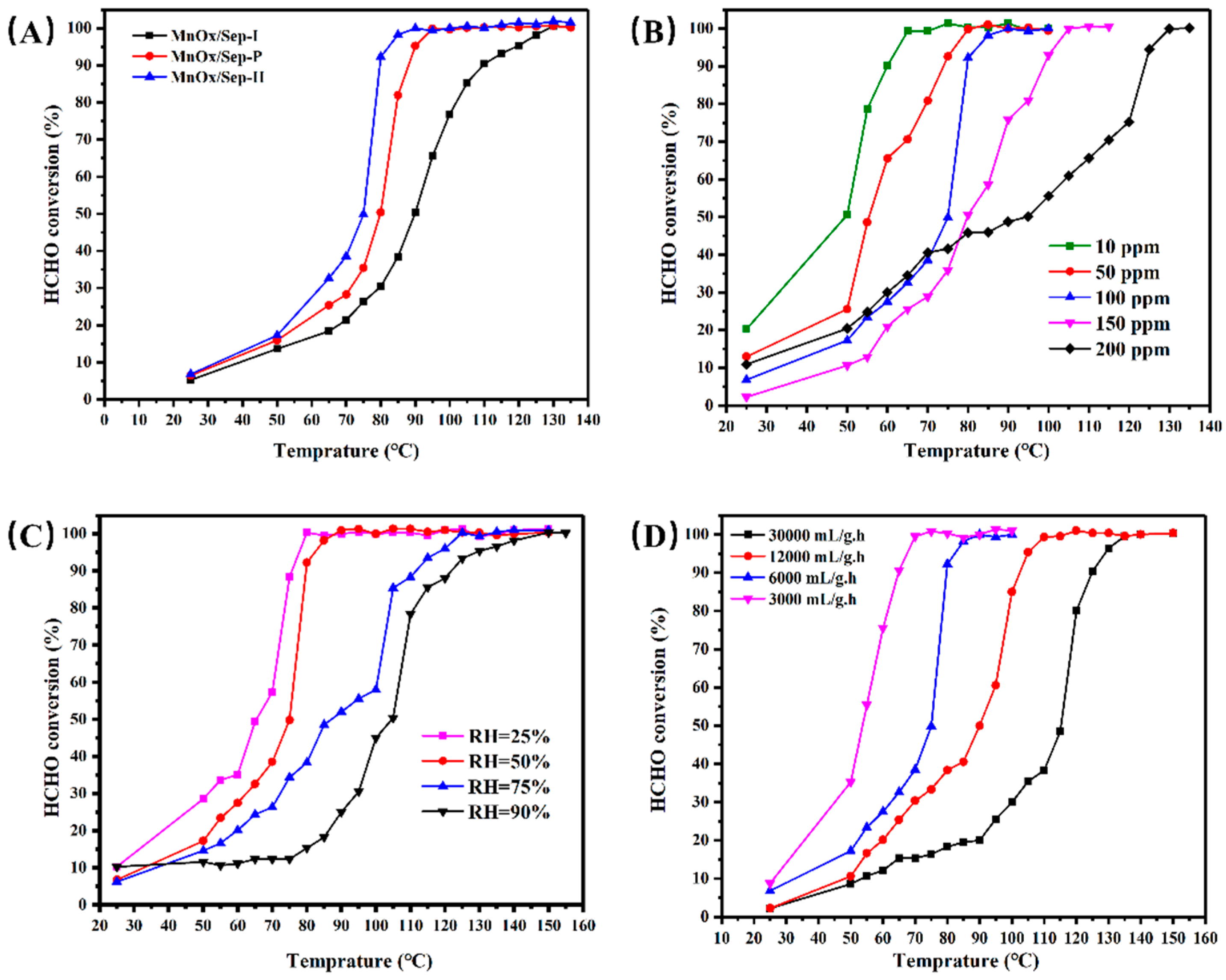 Molecules 29 02826 g009