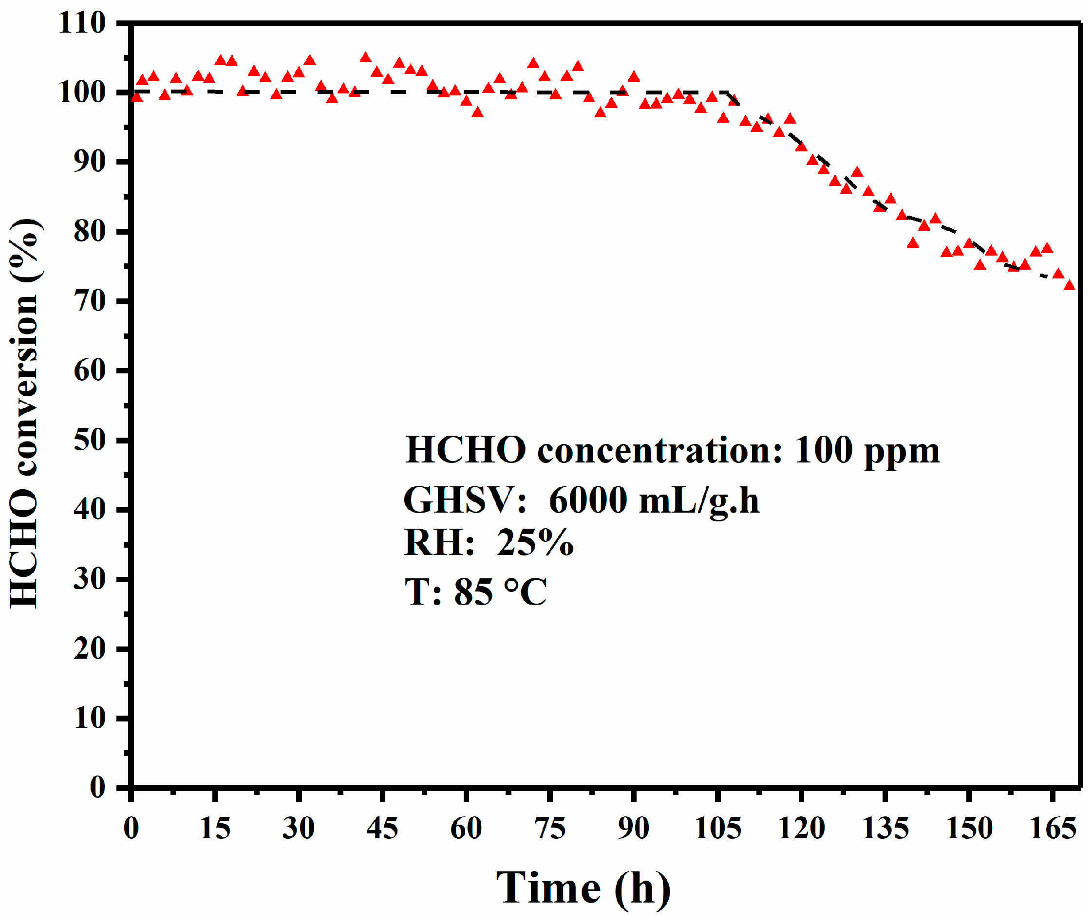 Molecules 29 02826 g010