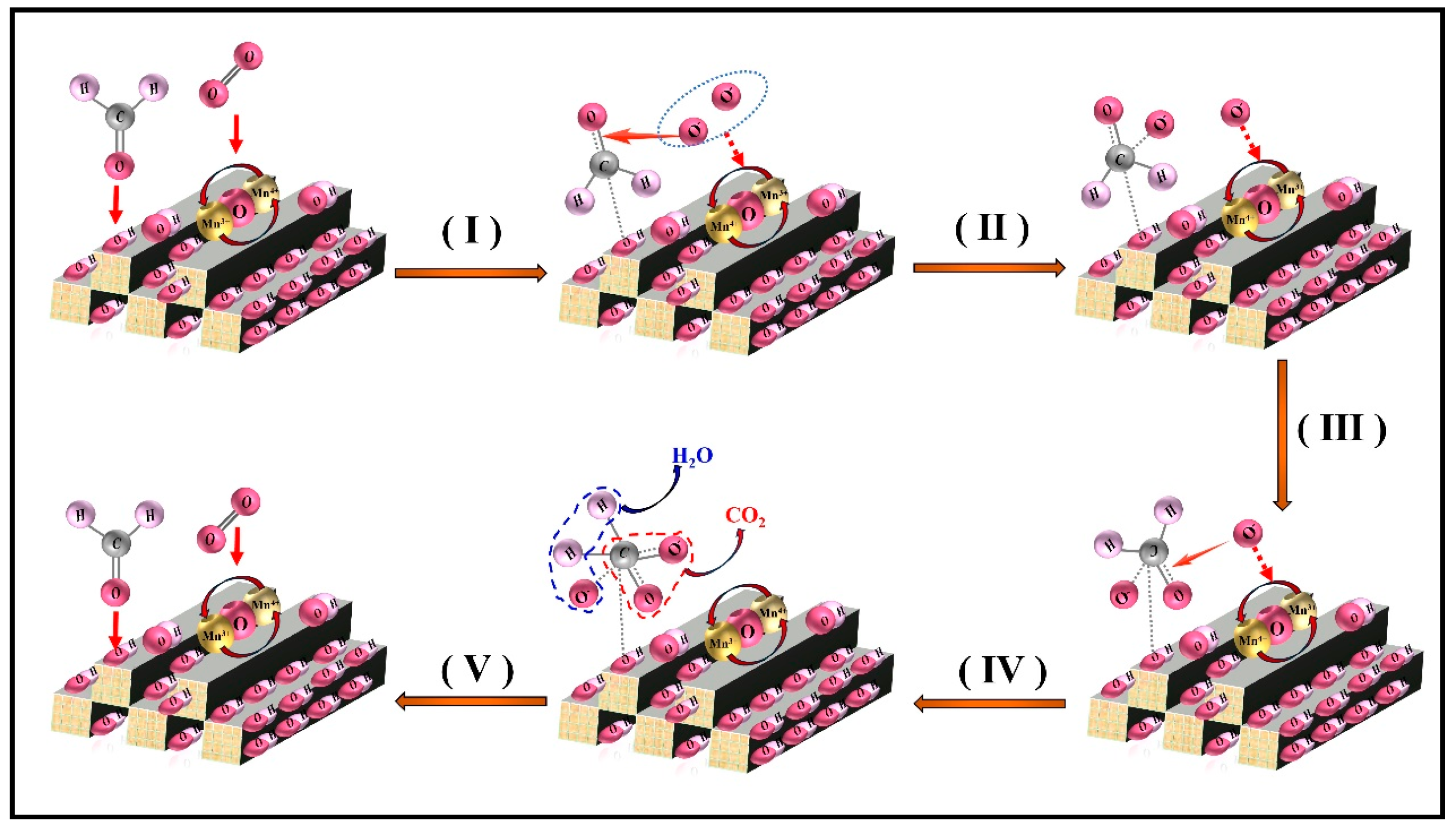 Molecules 29 02826 g011