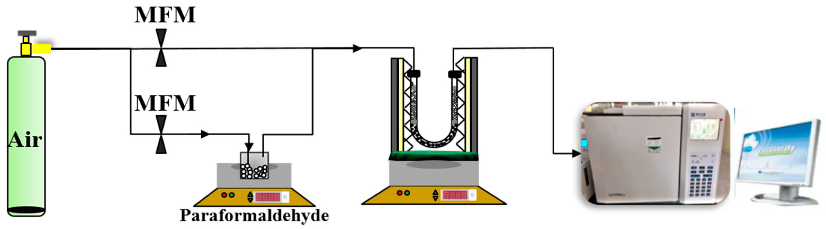 Molecules 29 02826 sch001