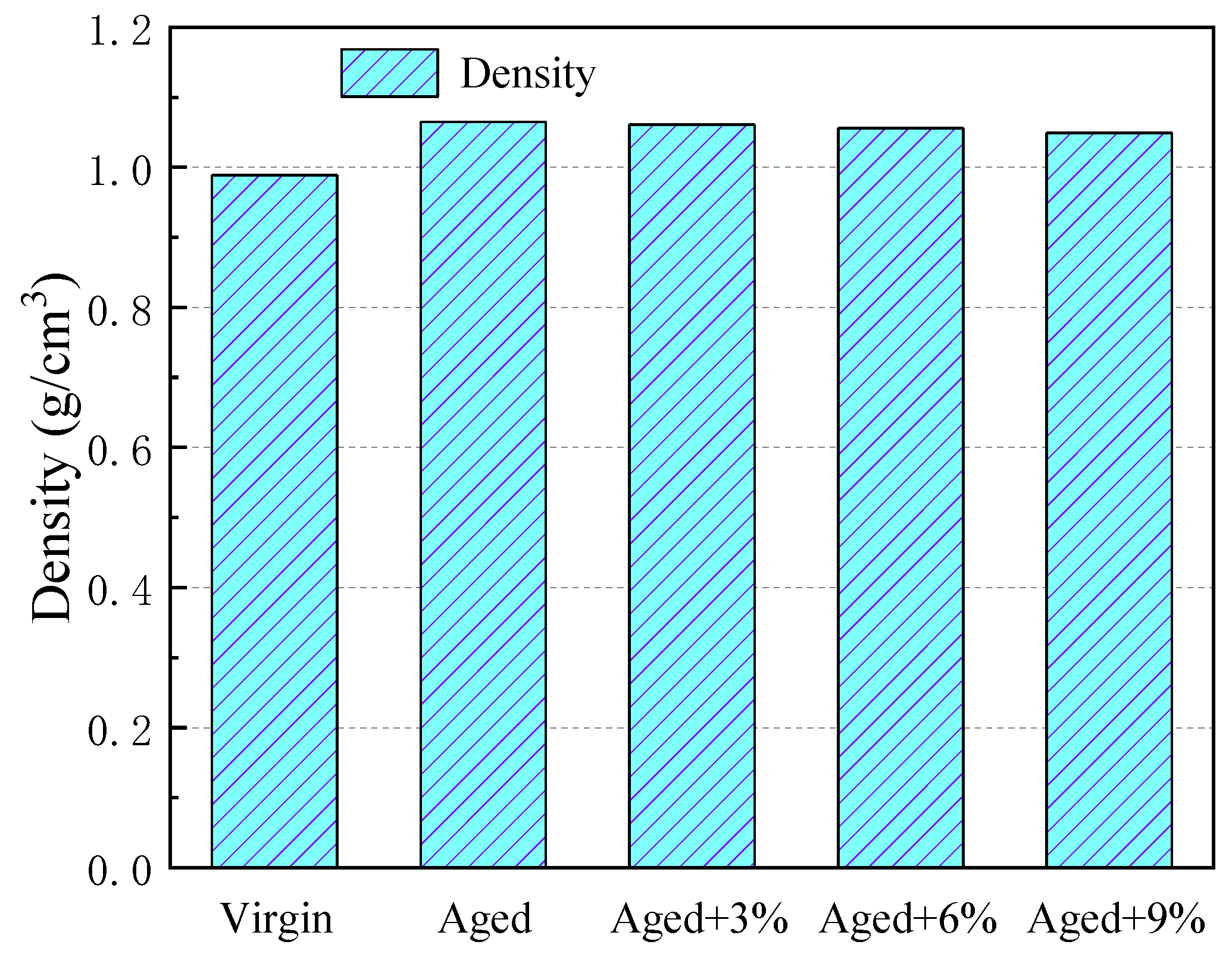 Molecules 29 02830 g001